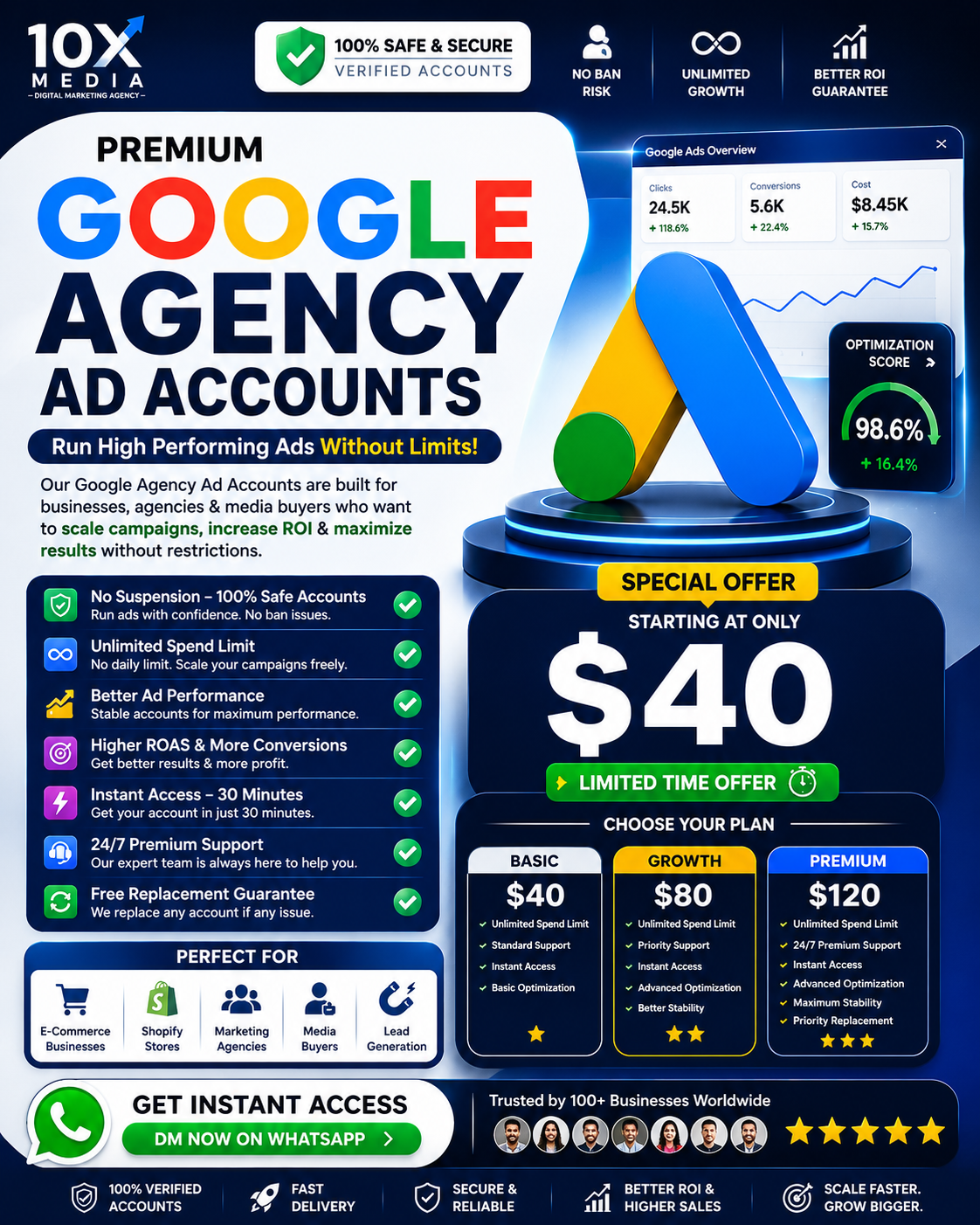 The 10X Media Facebook ad