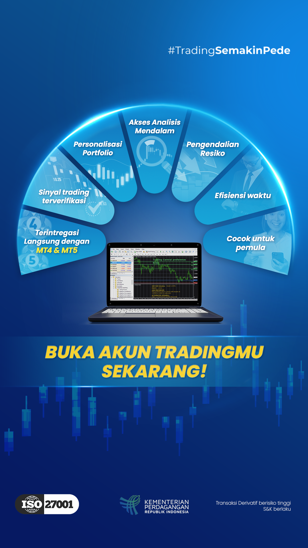 Trijaya Pratama Futures - TPFx Facebook ad: Download Ebook TCAlpha Generation di TPFx