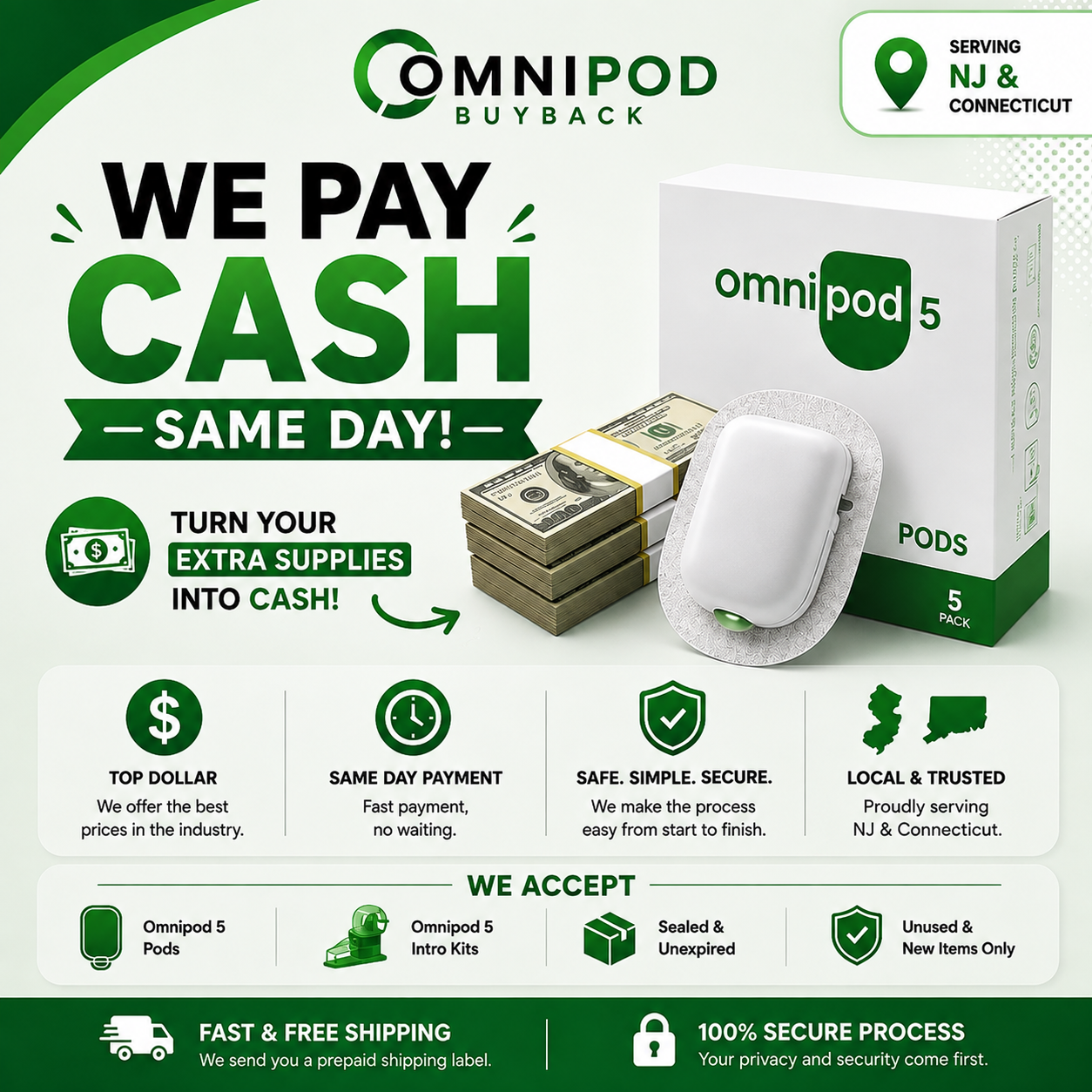 Omnipod Buy Back Facebook ad: Sell Your Omnipod, Get Top Dollar