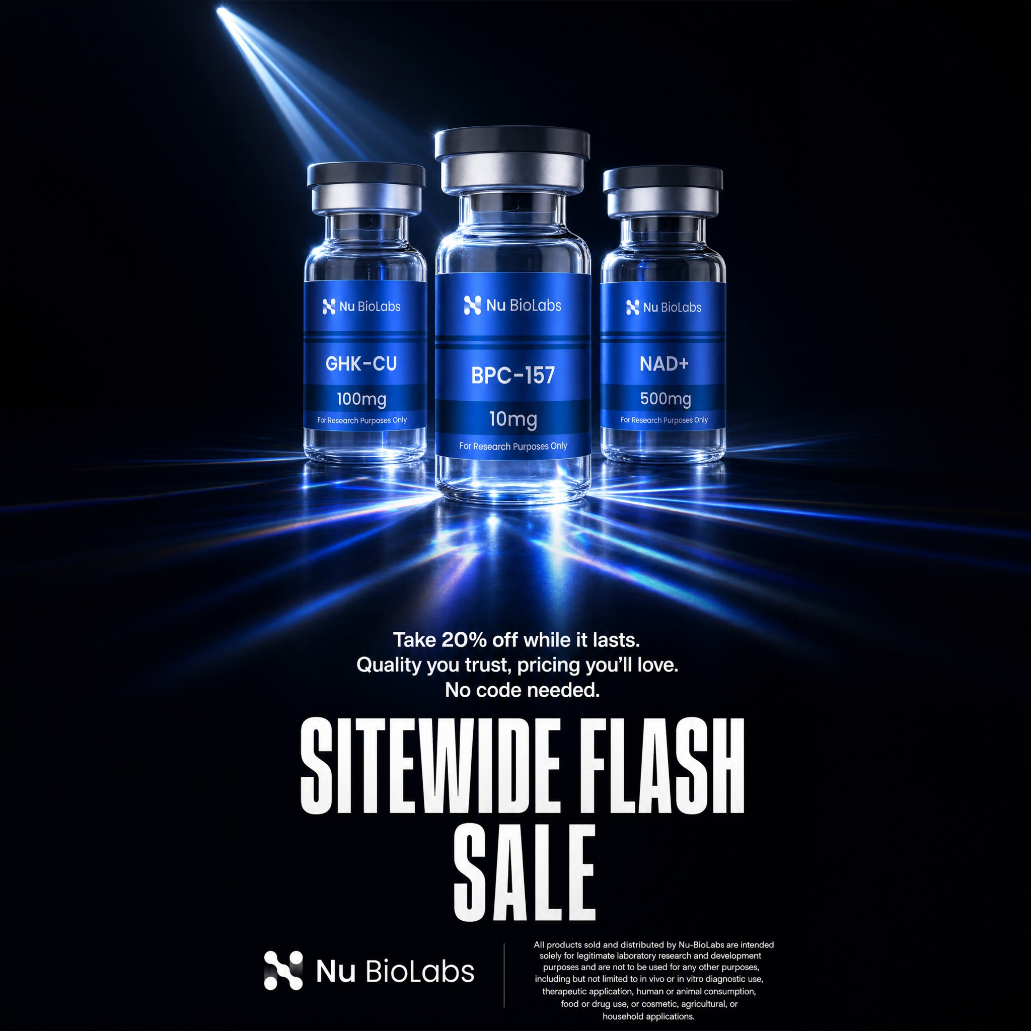 Nu BioLabz Facebook ad: 20% Off Sitewide, No Code Needed