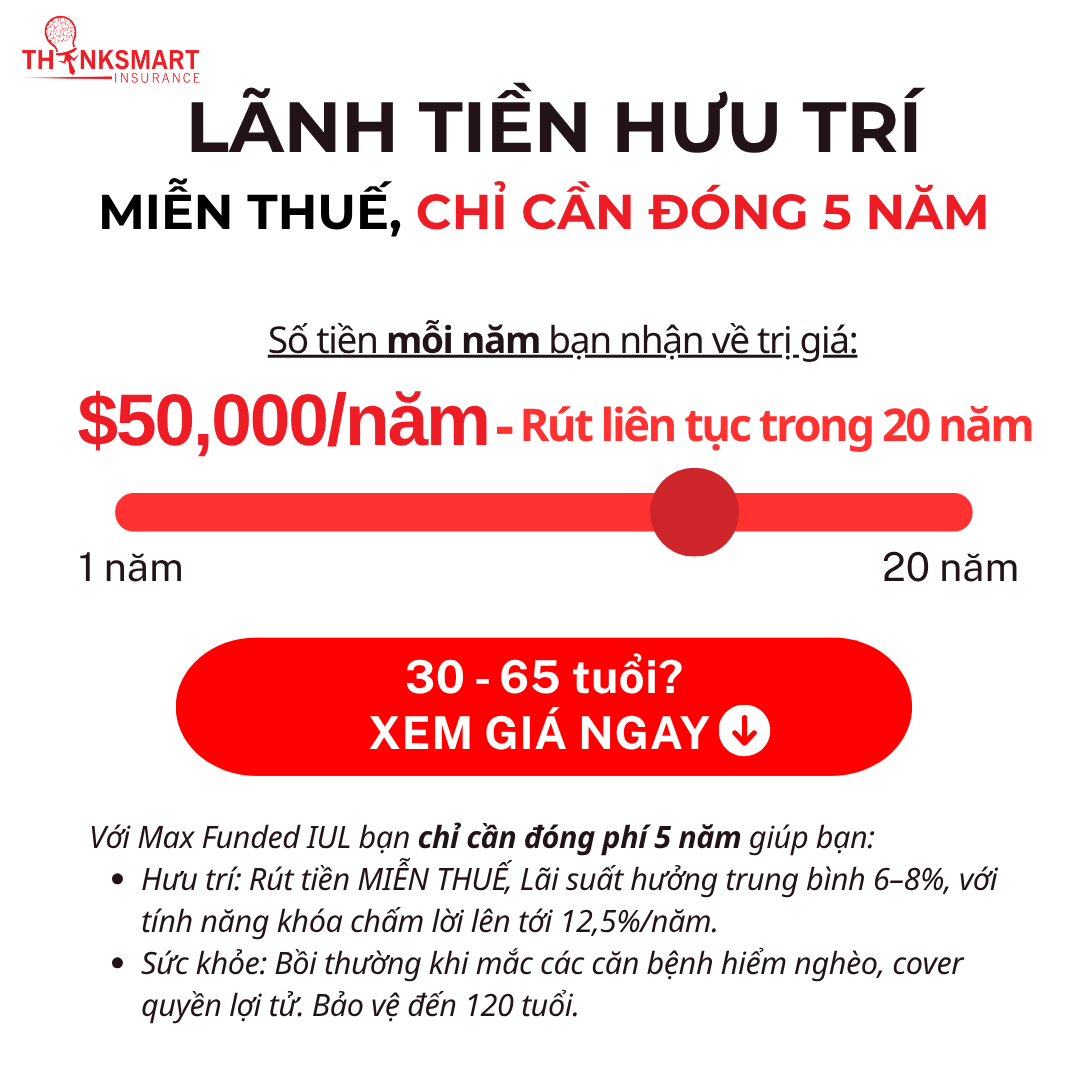 Thinksmart Insurance Office Facebook ad
