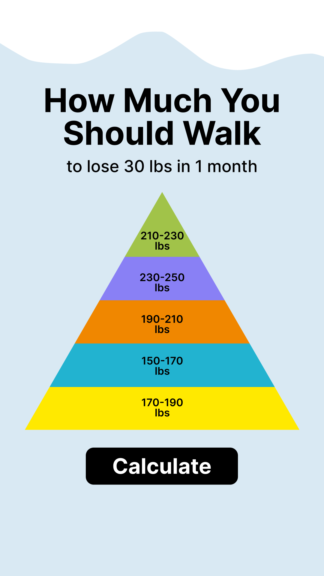 Simple: Weight Loss Coach Facebook ad