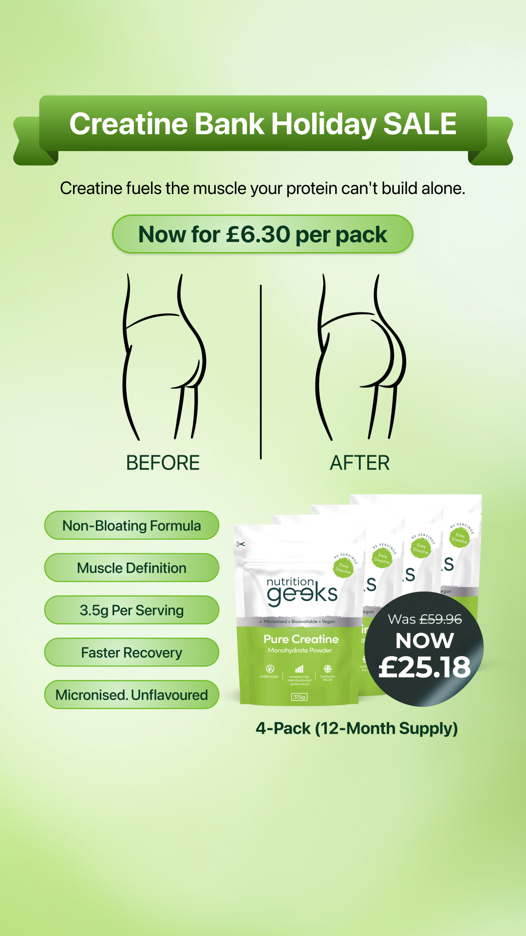Nutrition Geeks Facebook ad