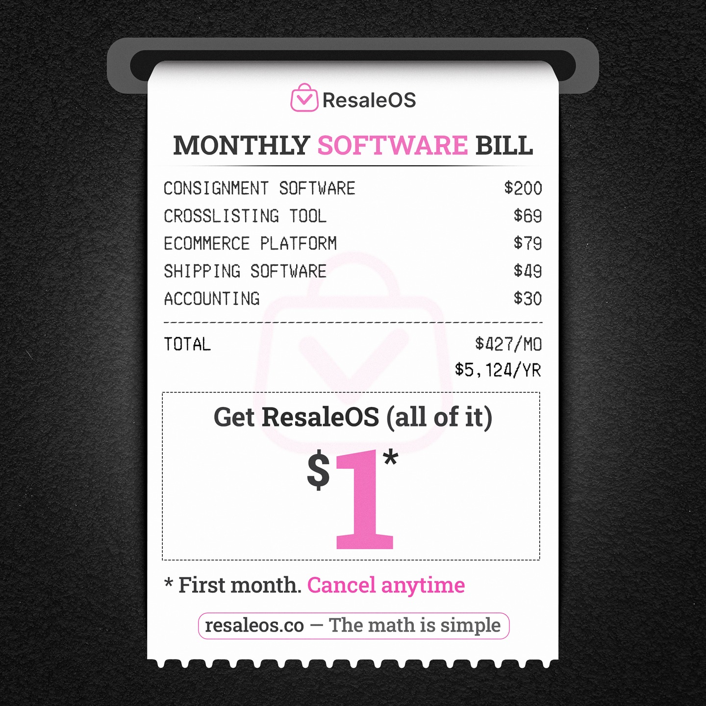 Resaleos Facebook ad: One Software. Does It All.
