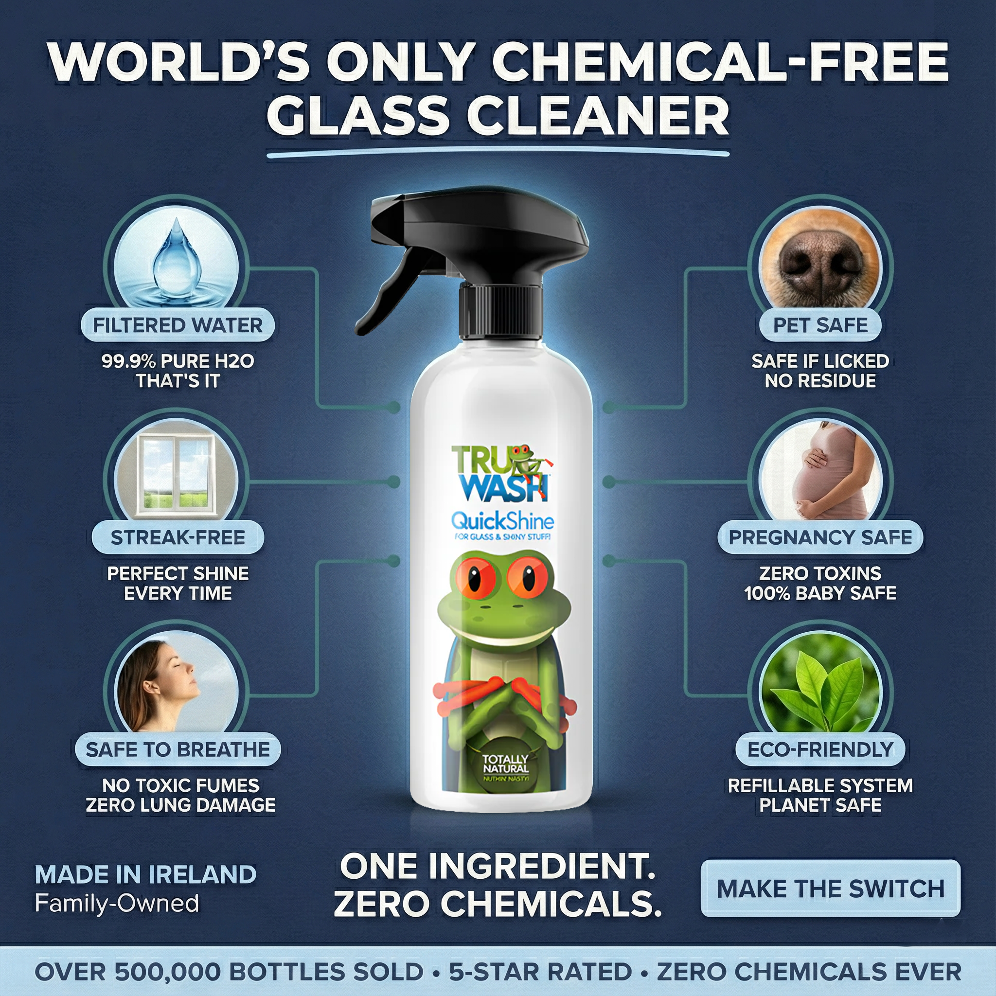 Truwash Facebook ad