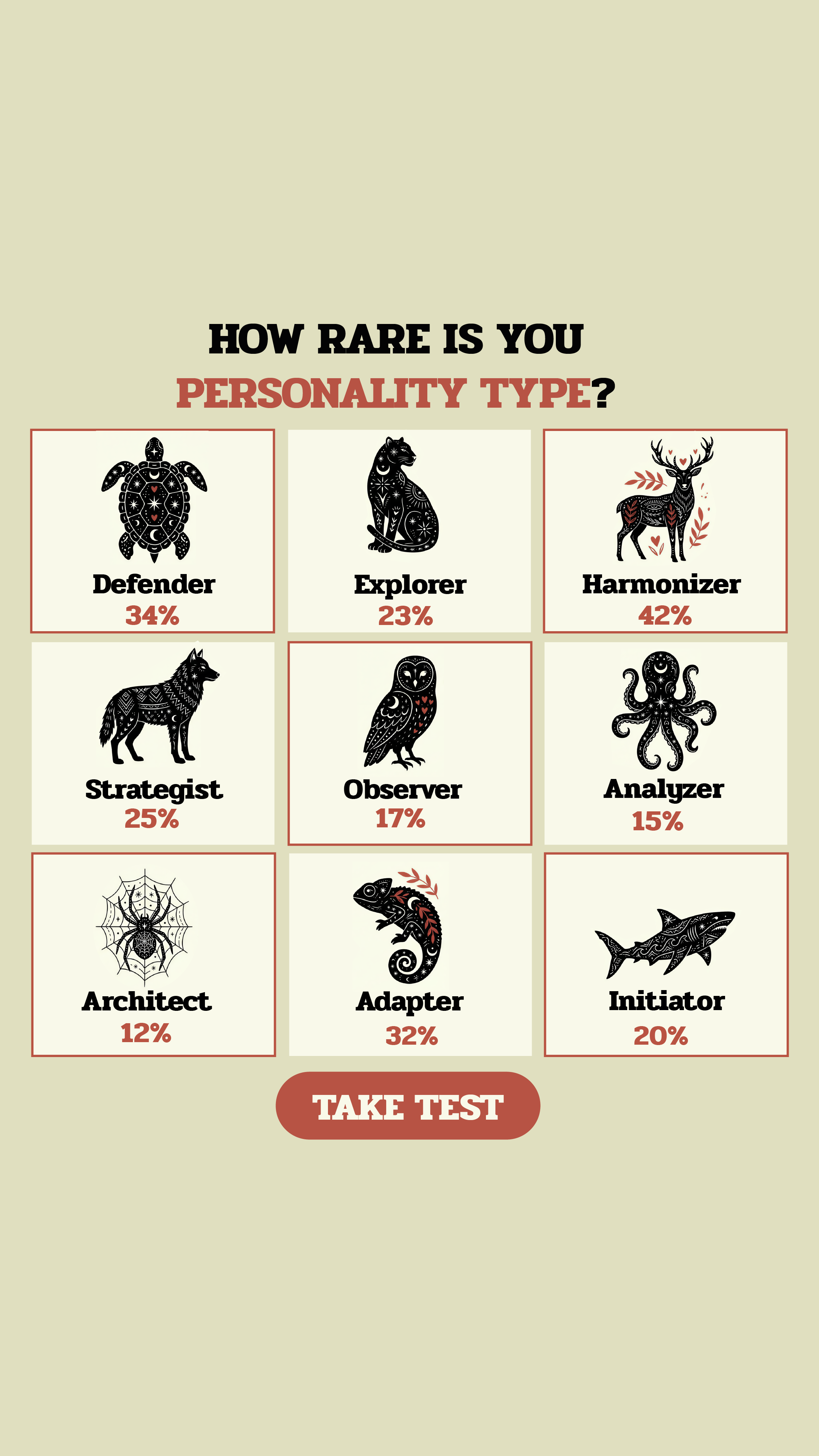 Personality Type Facebook ad