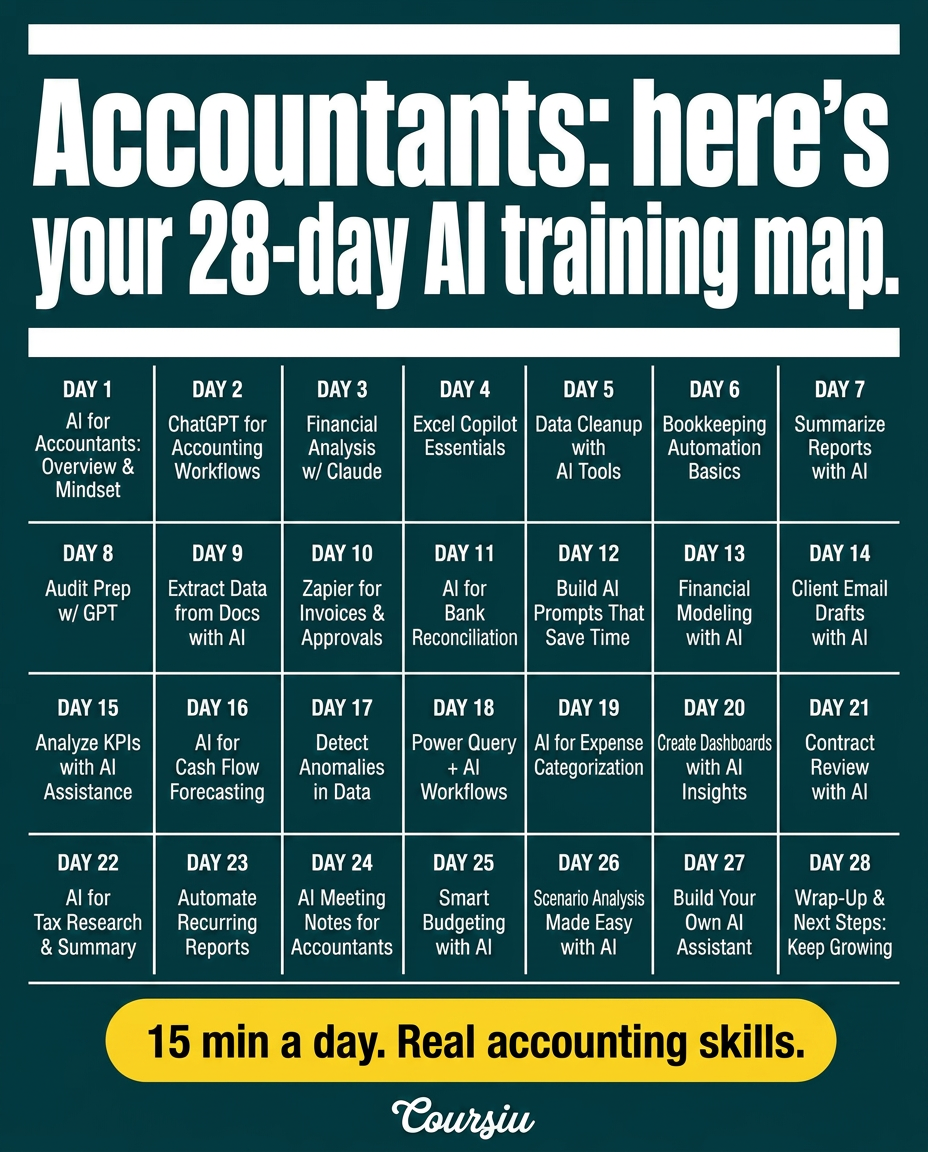 AI Simplified Facebook ad