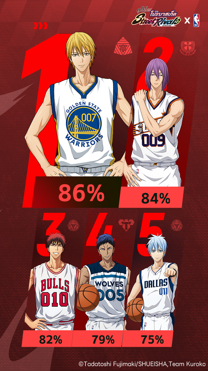 Kuroko's Basketball Street Rivals SEA   Facebook ad