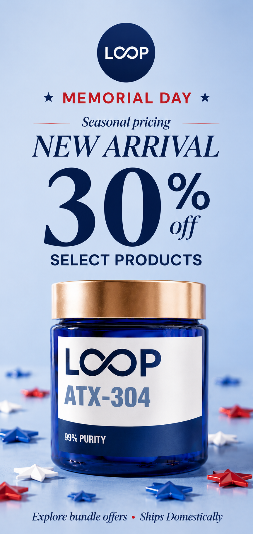 Loop Bio Labs Research Facebook ad: Third Party Tested