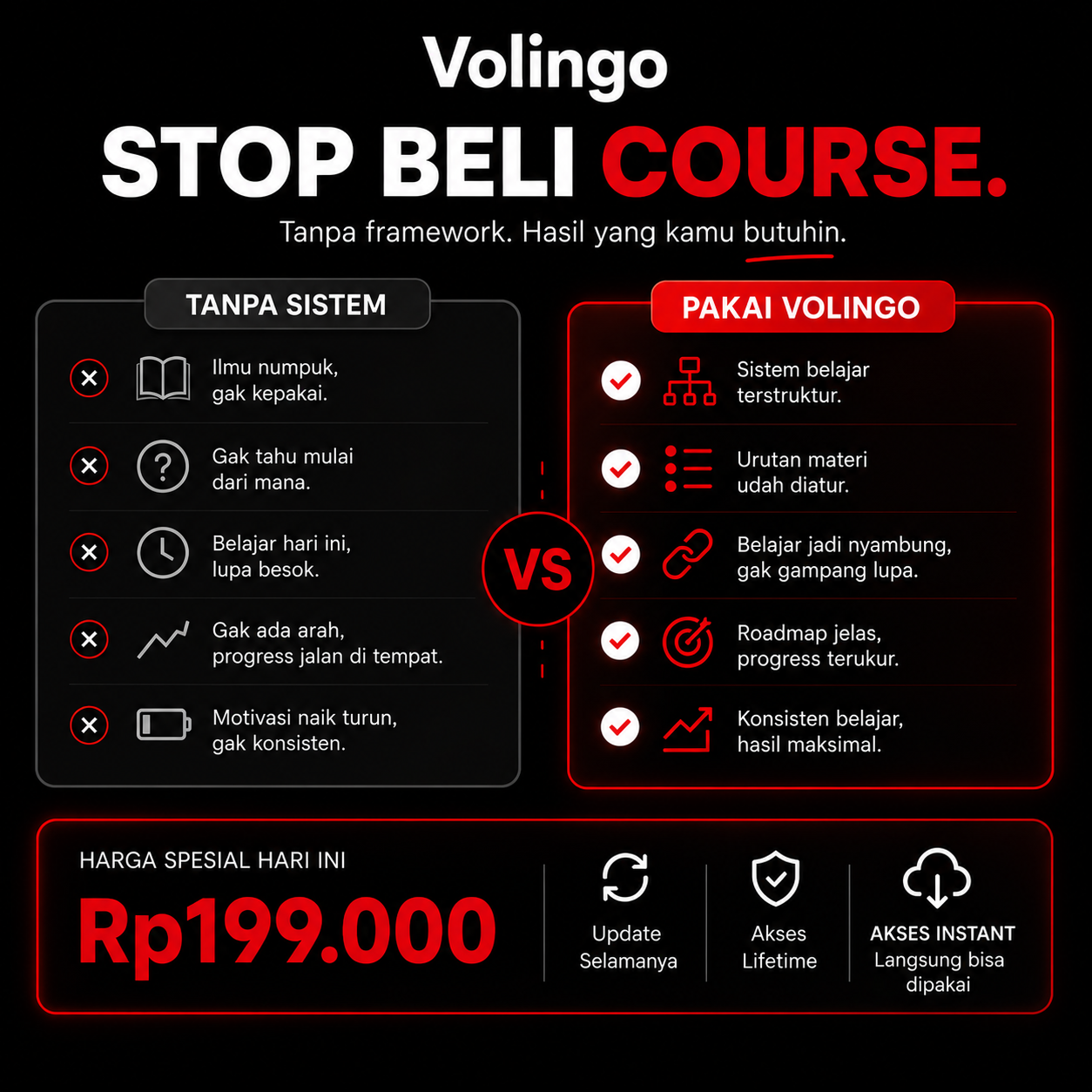 Volingo Facebook ad: Sistem 7 Bahasa, 1× Bayar