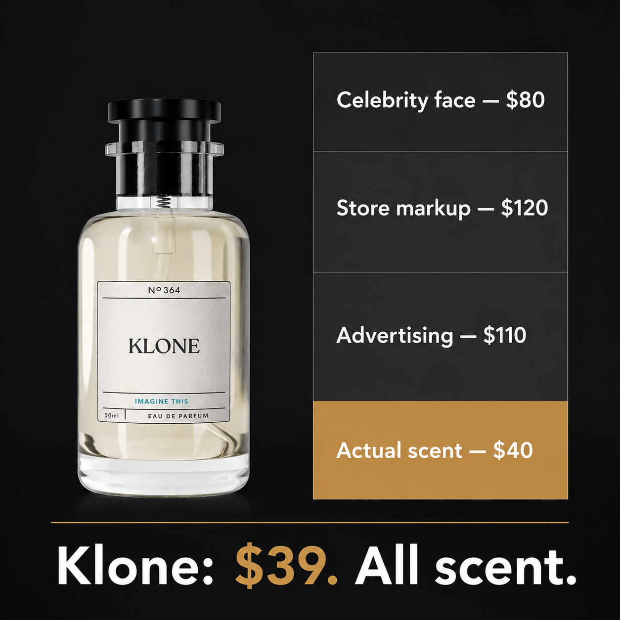 Shane the Fragrance Guy Facebook ad: These colognes are a MUST have!