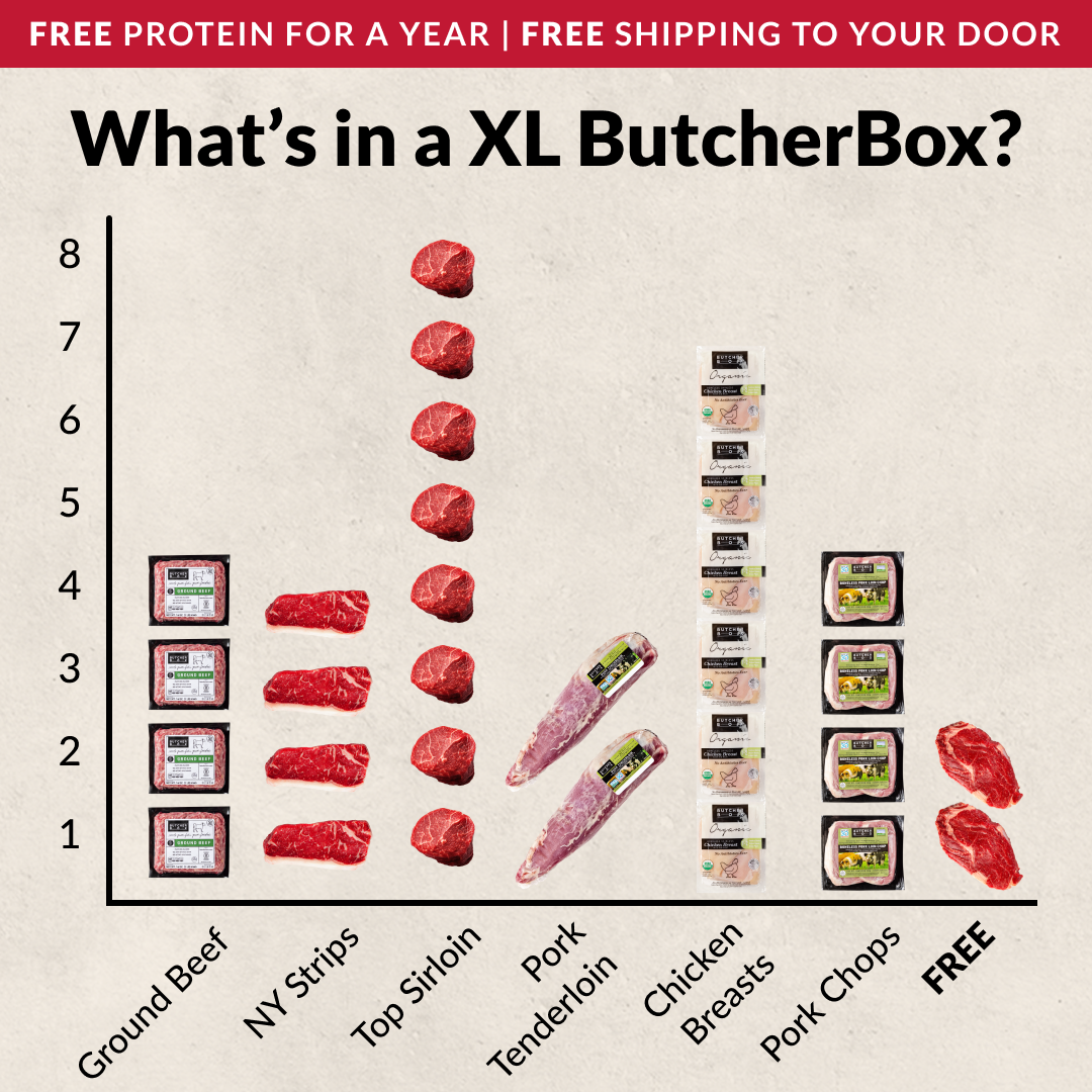 ButcherBox Facebook ad