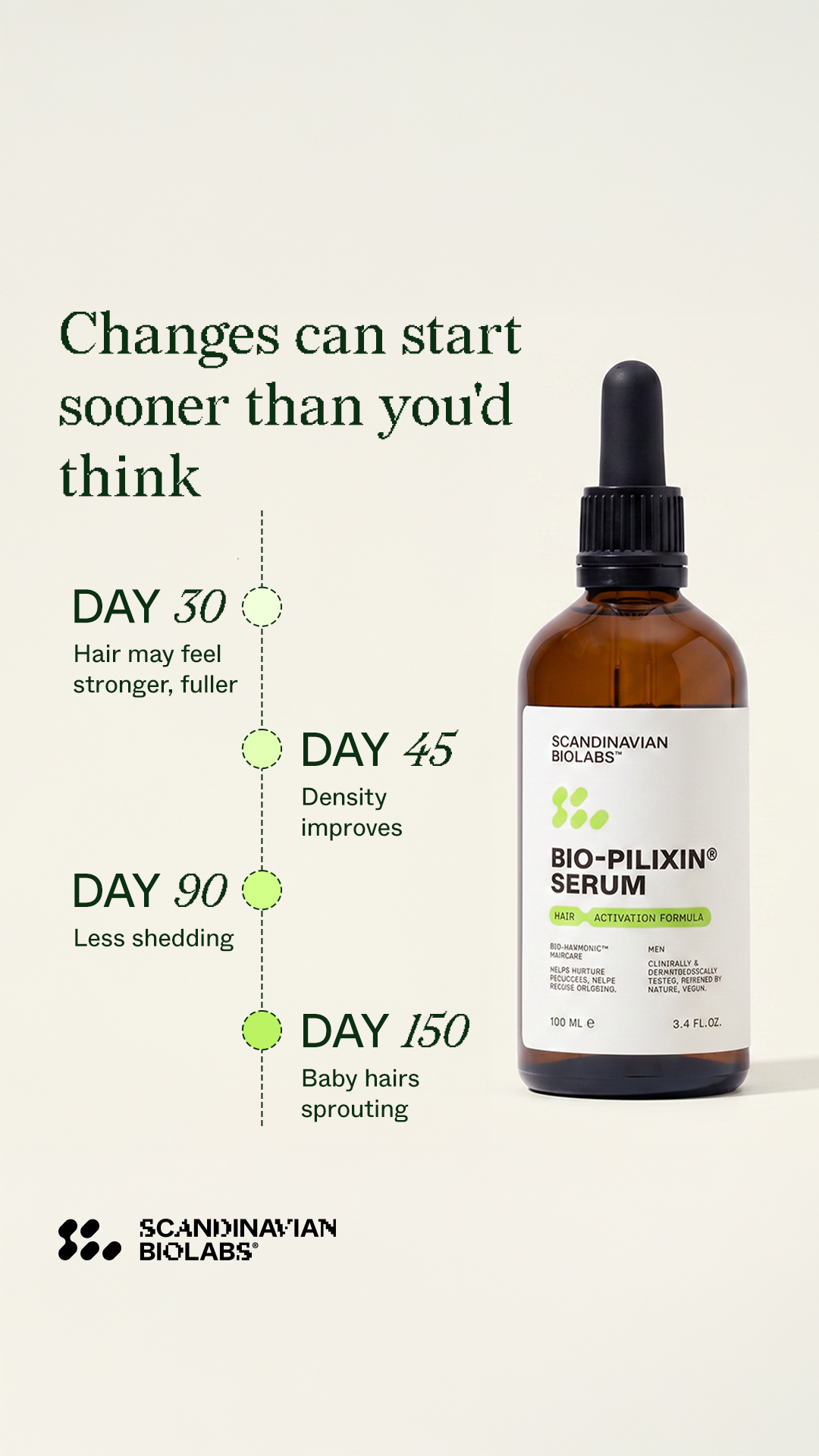 Scandinavian Biolabs Facebook ad