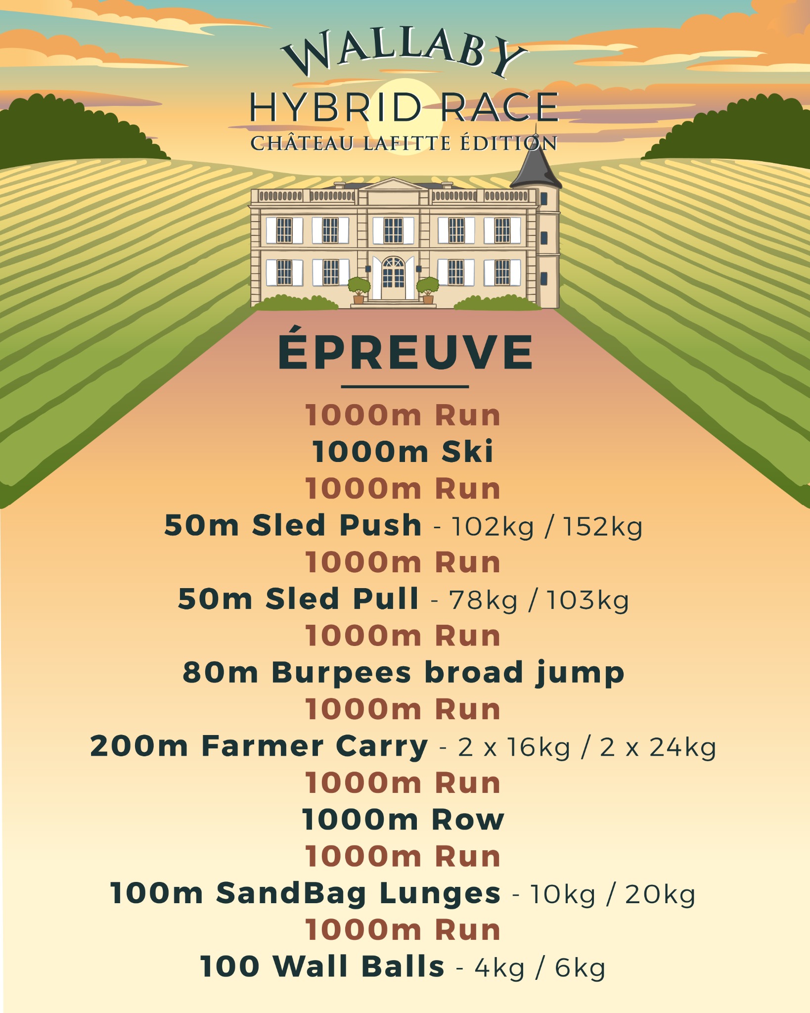 Wallaby Hybrid Race & Hyrox Facebook ad