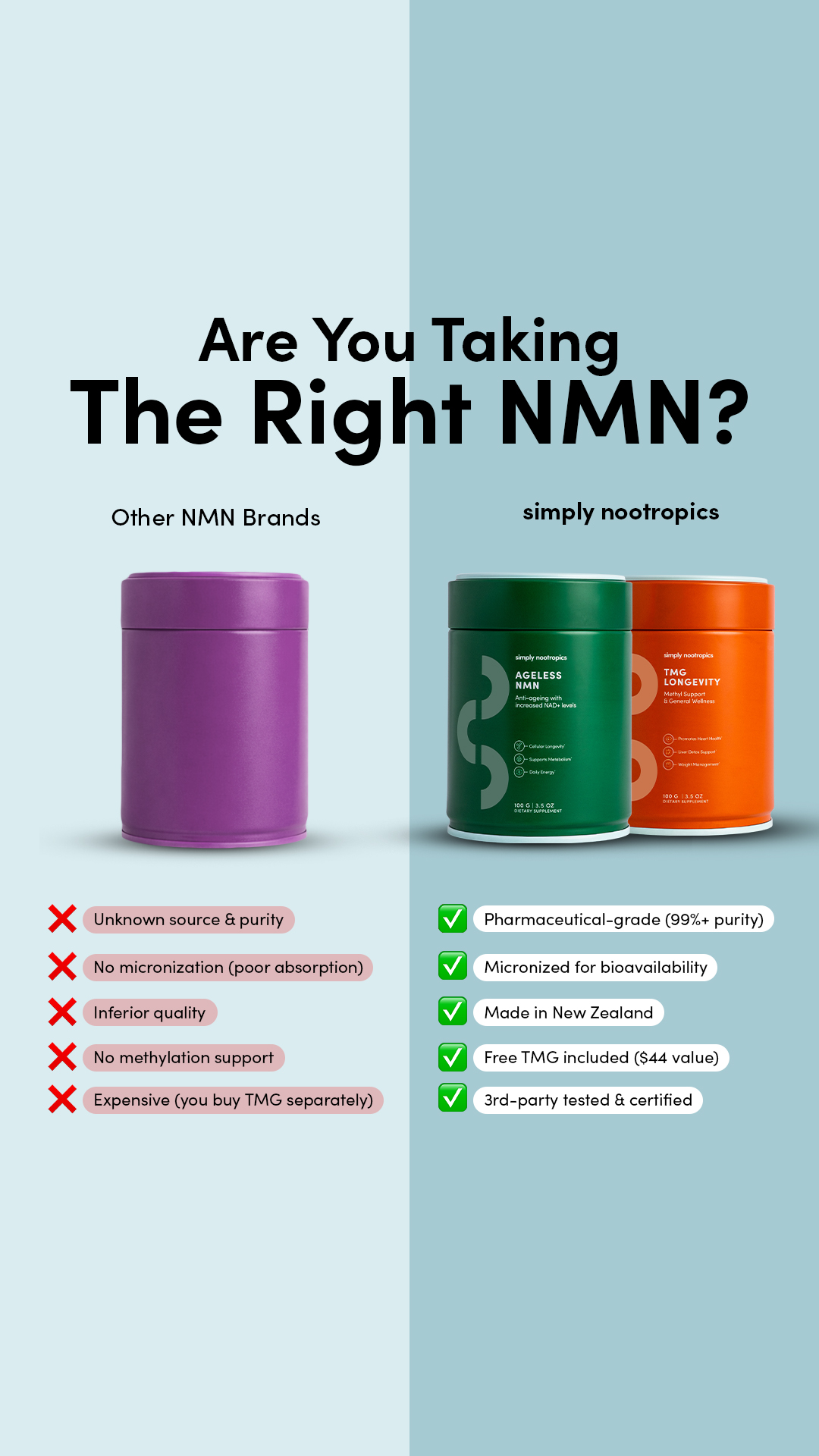 Simply Nootropics Facebook ad
