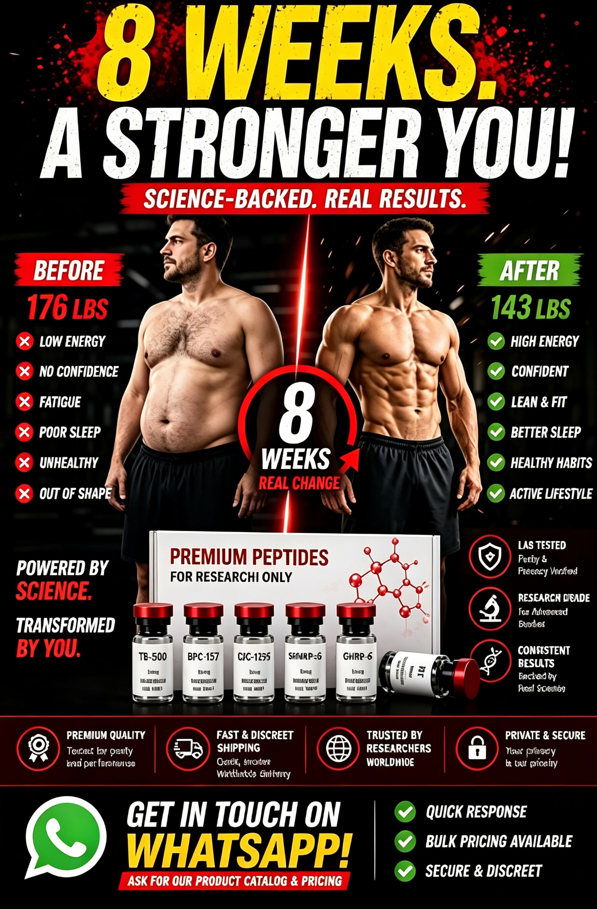 Alimatu Lahai Facebook ad: Solve Your Peptide Supply Needs | Contact Us
