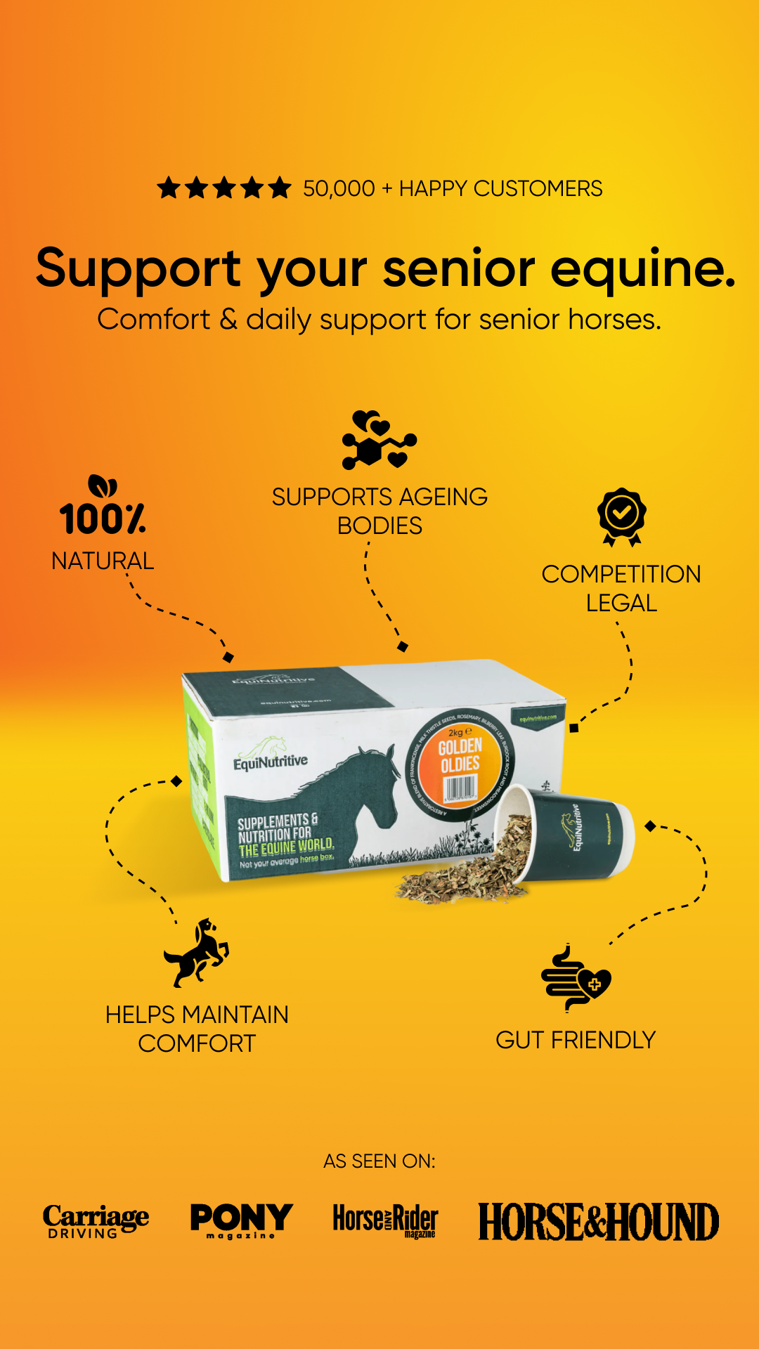 EquiNutritive Facebook ad