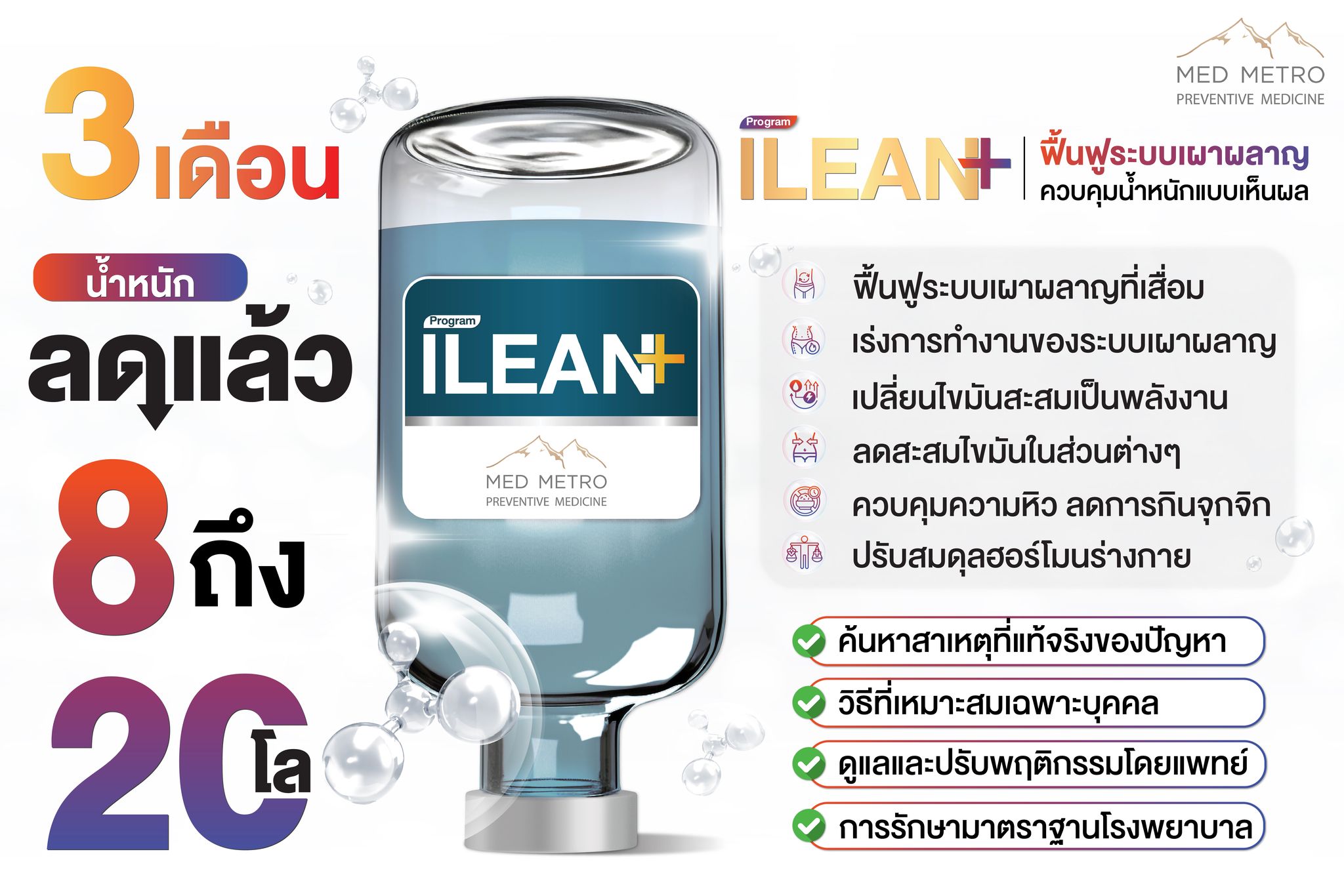 MED METRO ศูนย์เวชศาสตร์ป้องกันและฟื้นฟูสุขภาพ ภายในโรงพยาบาลชั้นนำ Facebook ad