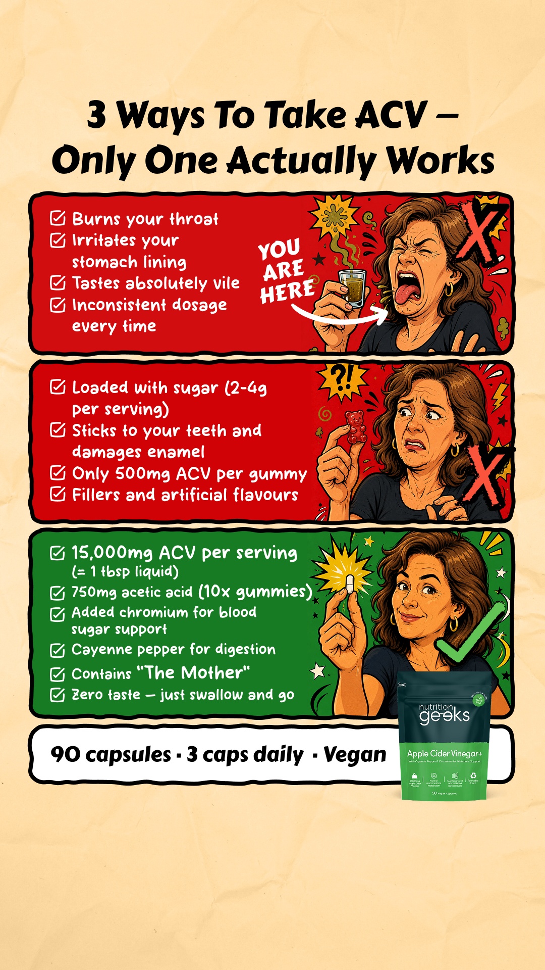 Nutrition Geeks Facebook ad