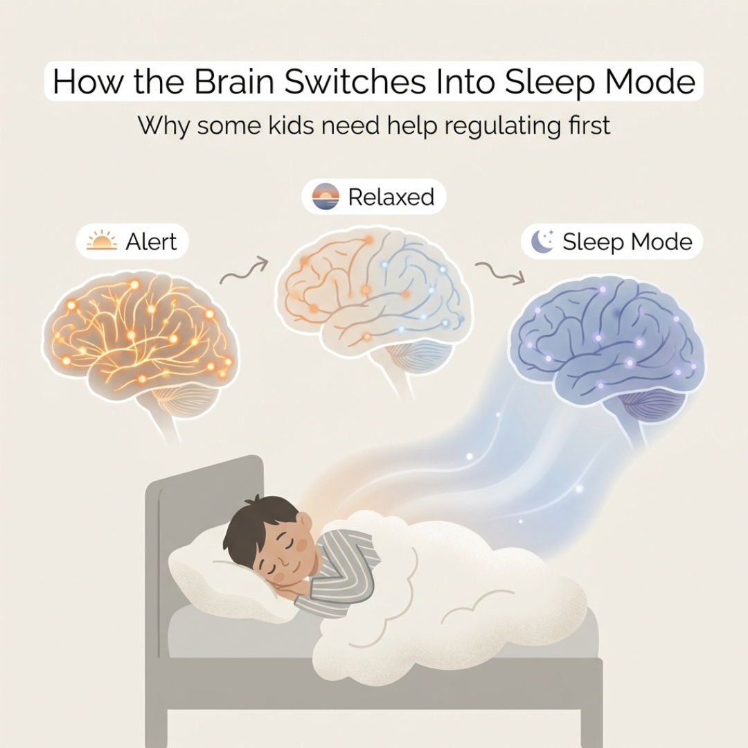 The Calm Mom Journal Facebook ad: Sleep isn’t a switch.