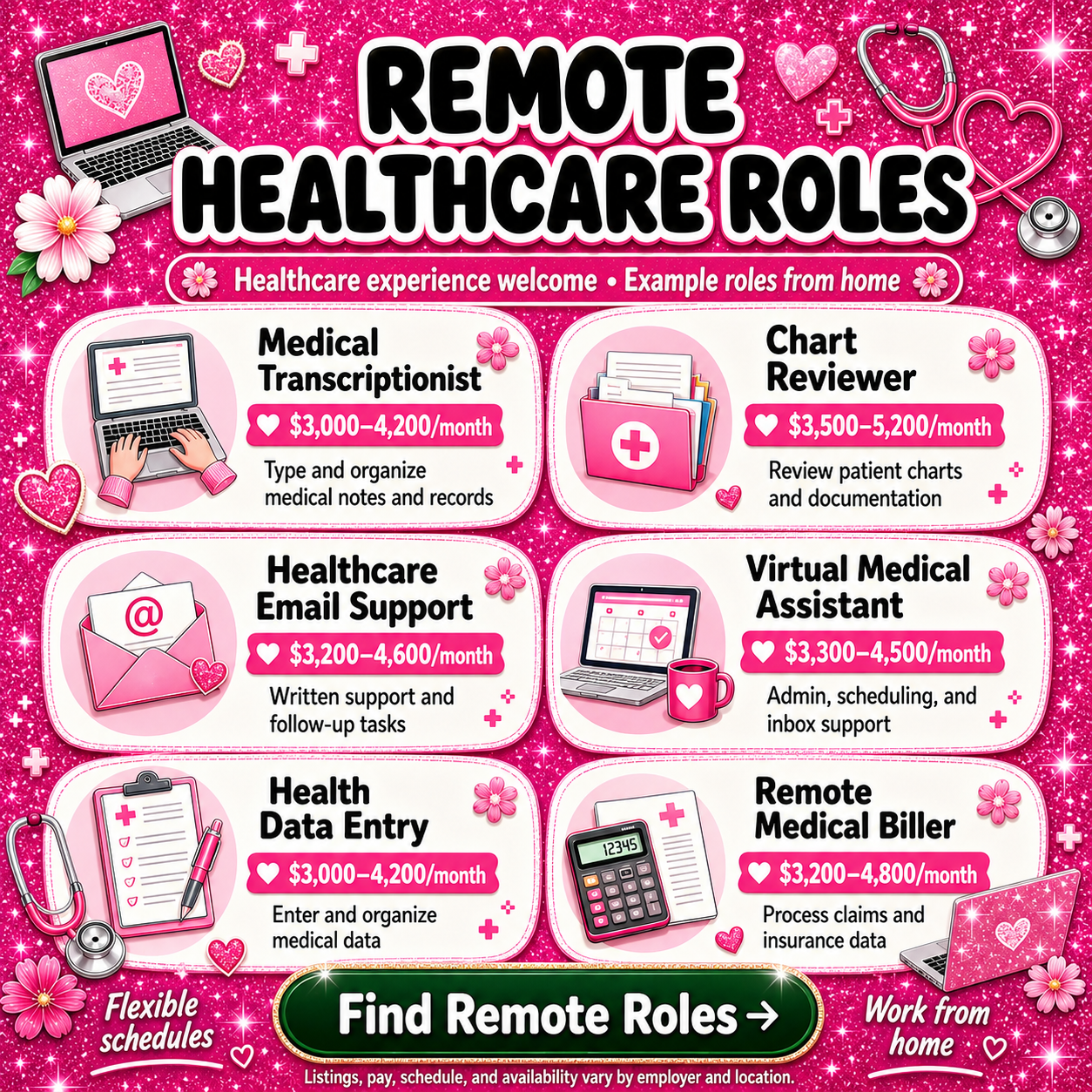 Remote Jobs Board - Work From Anywhere Facebook ad