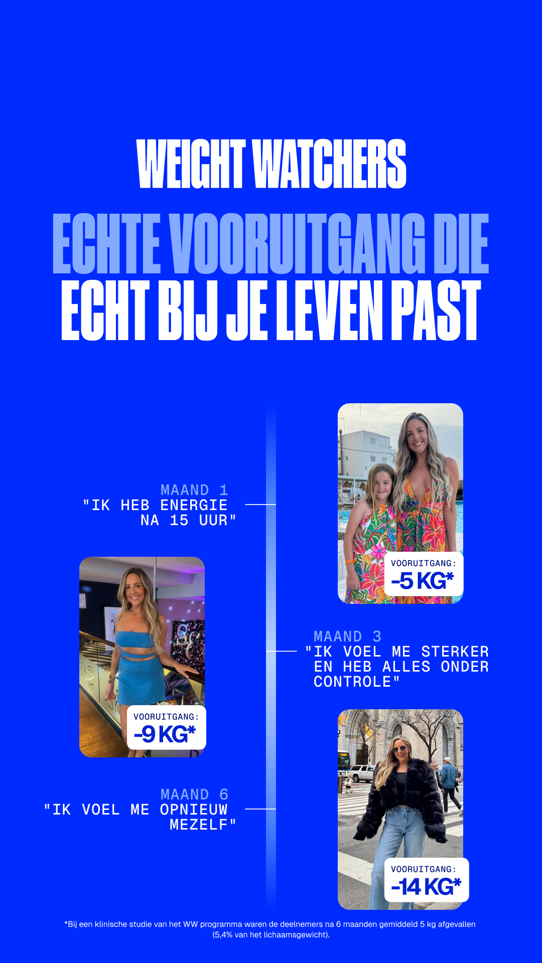 WeightWatchers Facebook ad