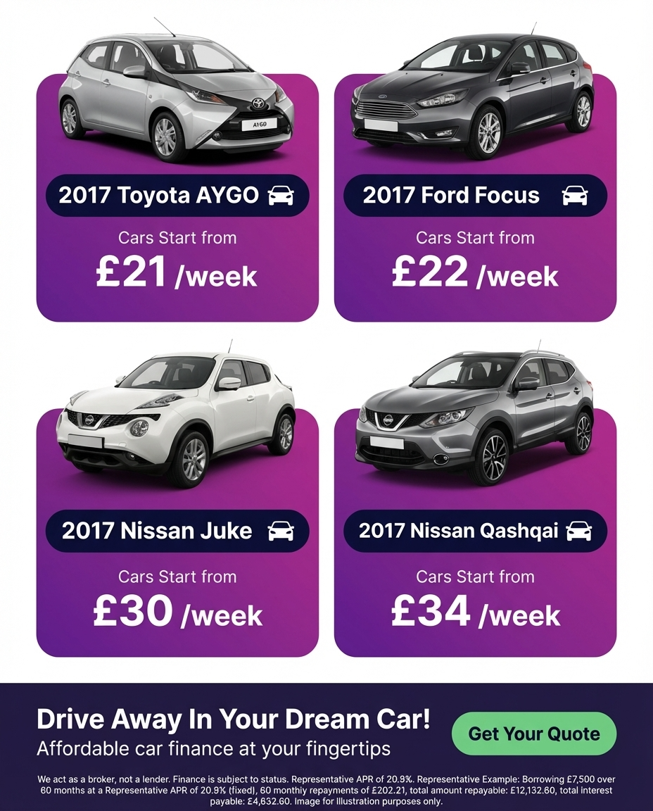 Carloans 365 Facebook ad