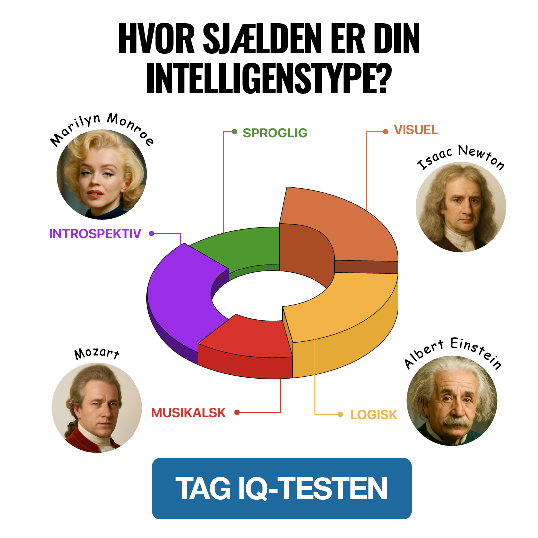 My IQ Facebook ad