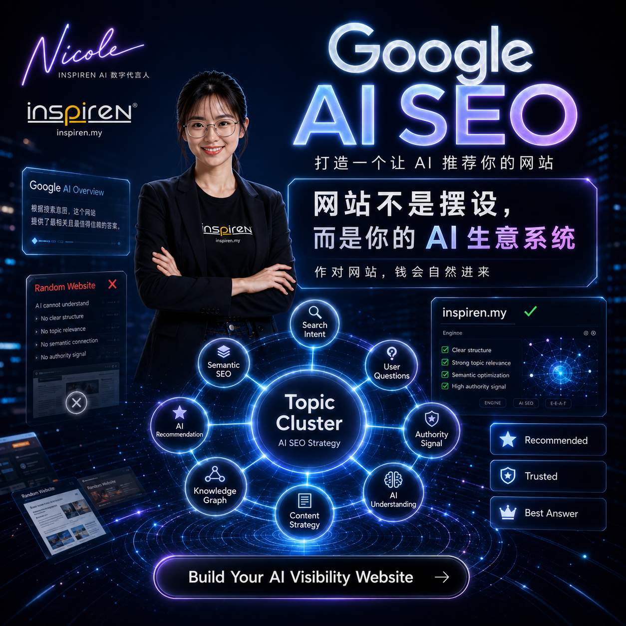 Inspiren Digital Marketing Agency Facebook ad