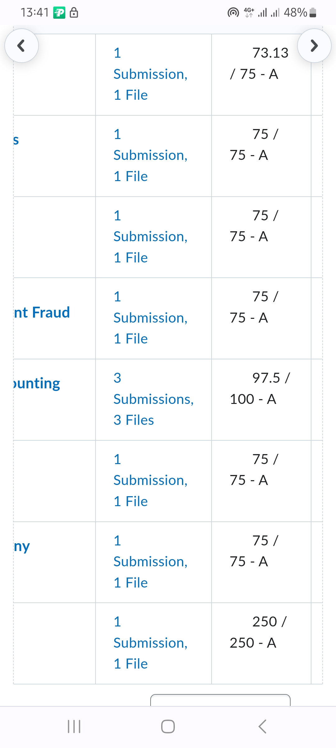 Aassignments.com Facebook ad: ASSIGNMENTS AND EXAMS HELP!