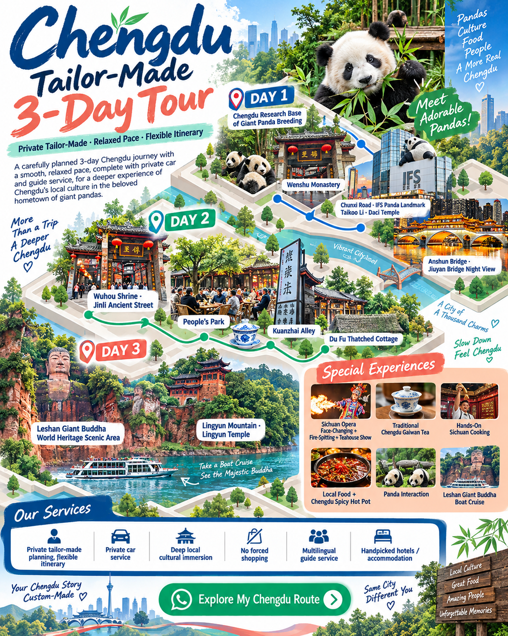 Panda Guide Private Tours Facebook ad: Build Your 3-Day Chengdu Trip