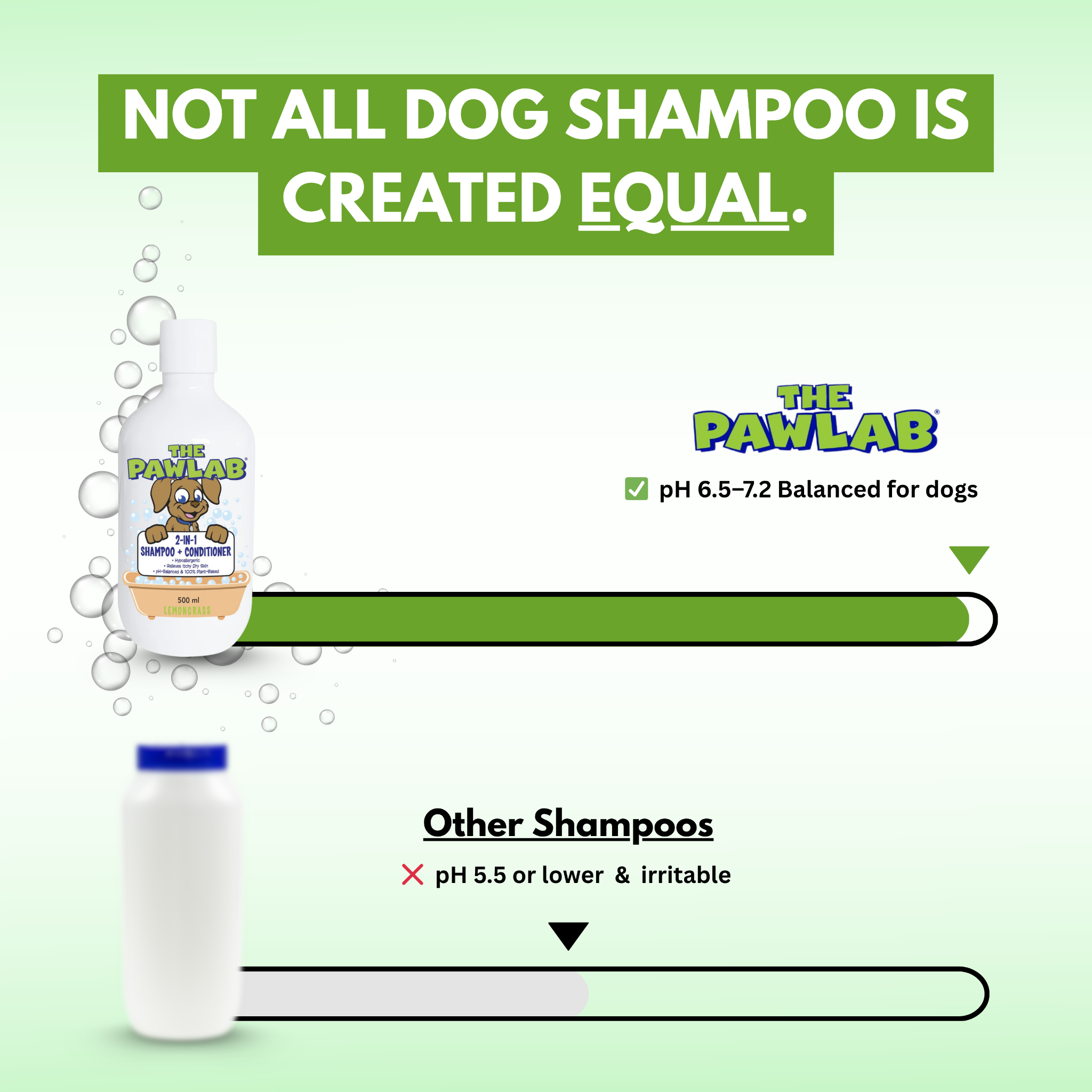 Pawlab Facebook ad