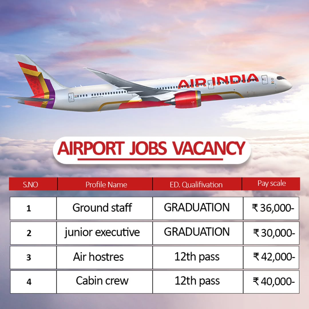 Highest Paying Airlines Career For 12th & Graduates Facebook ad