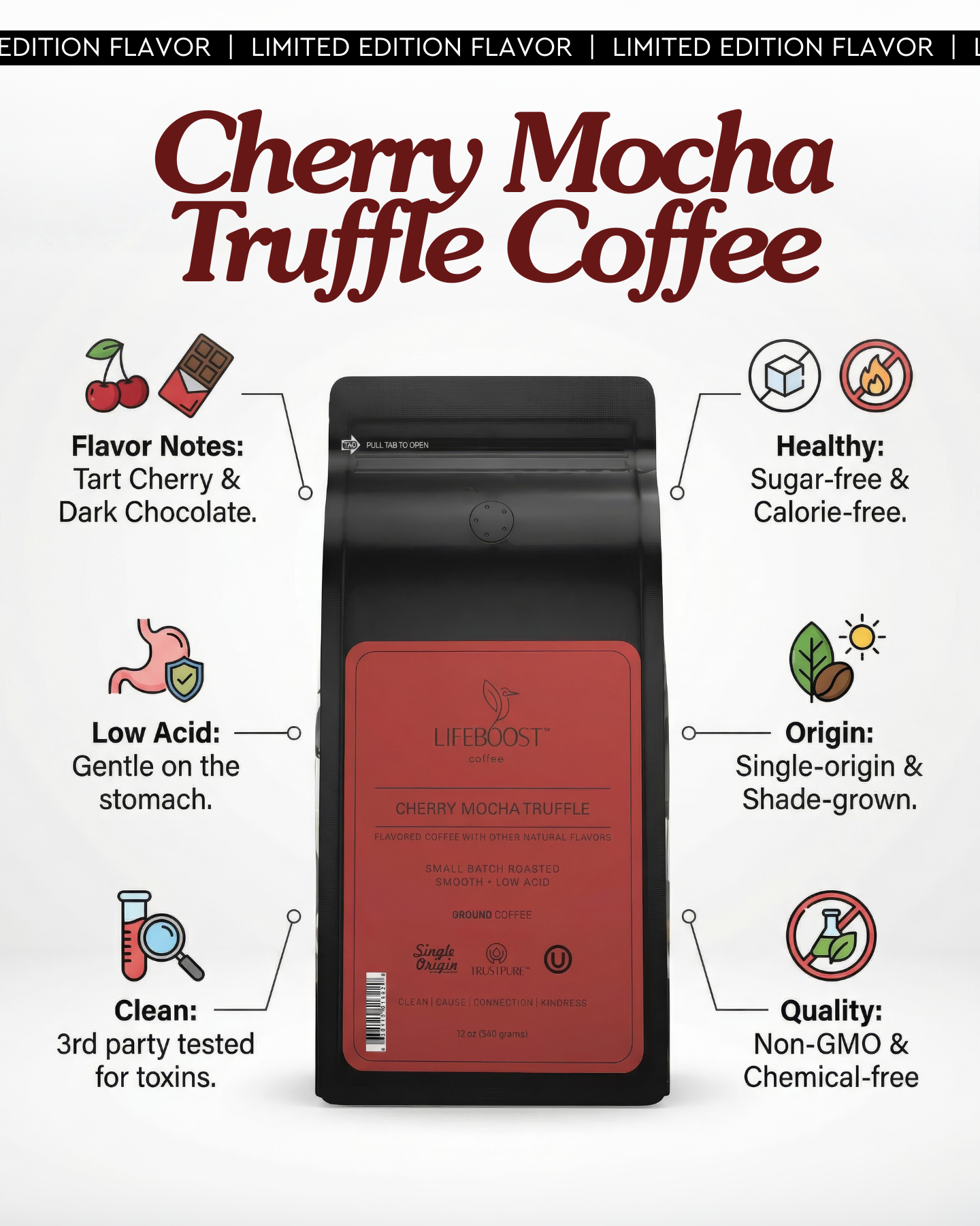 Lifeboost Coffee Facebook ad