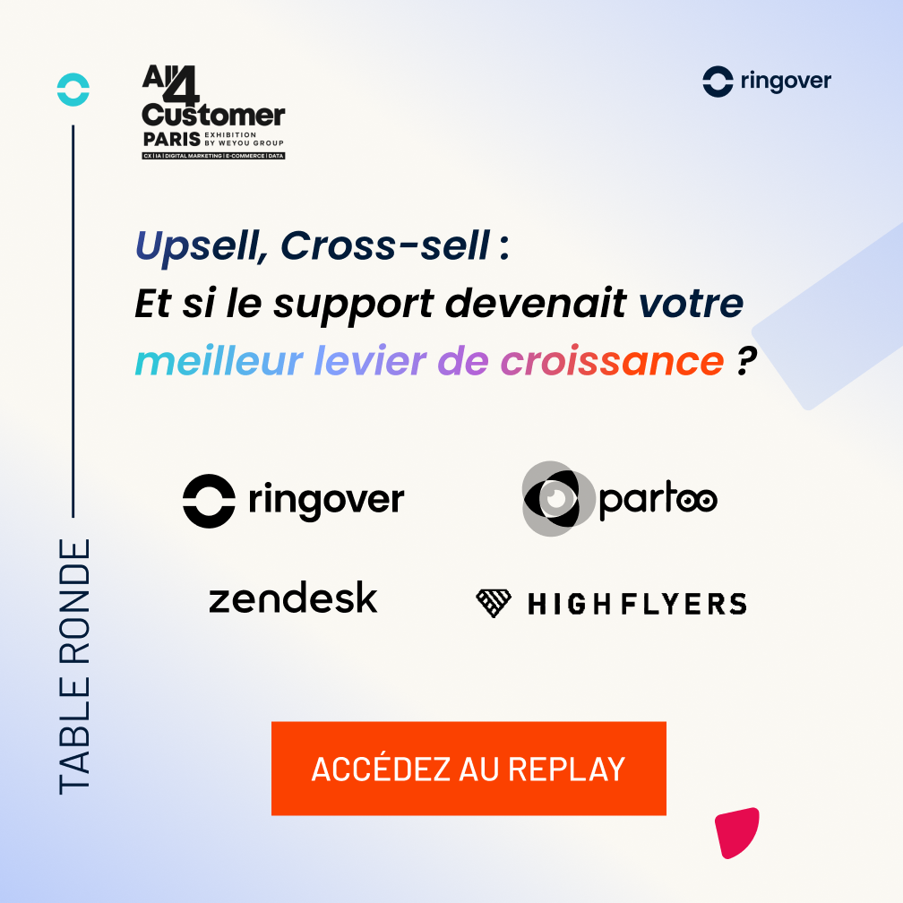 Ringover Facebook ad