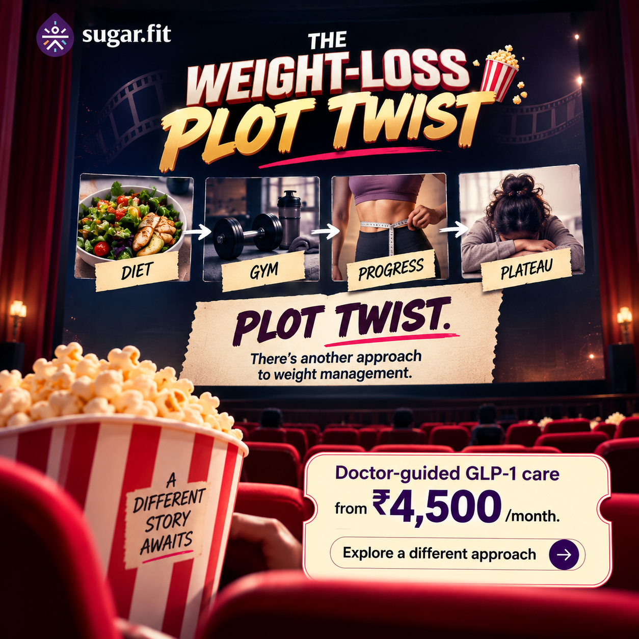 GLP Program By Sugar.Fit Facebook ad: Start your Weight Loss Journey