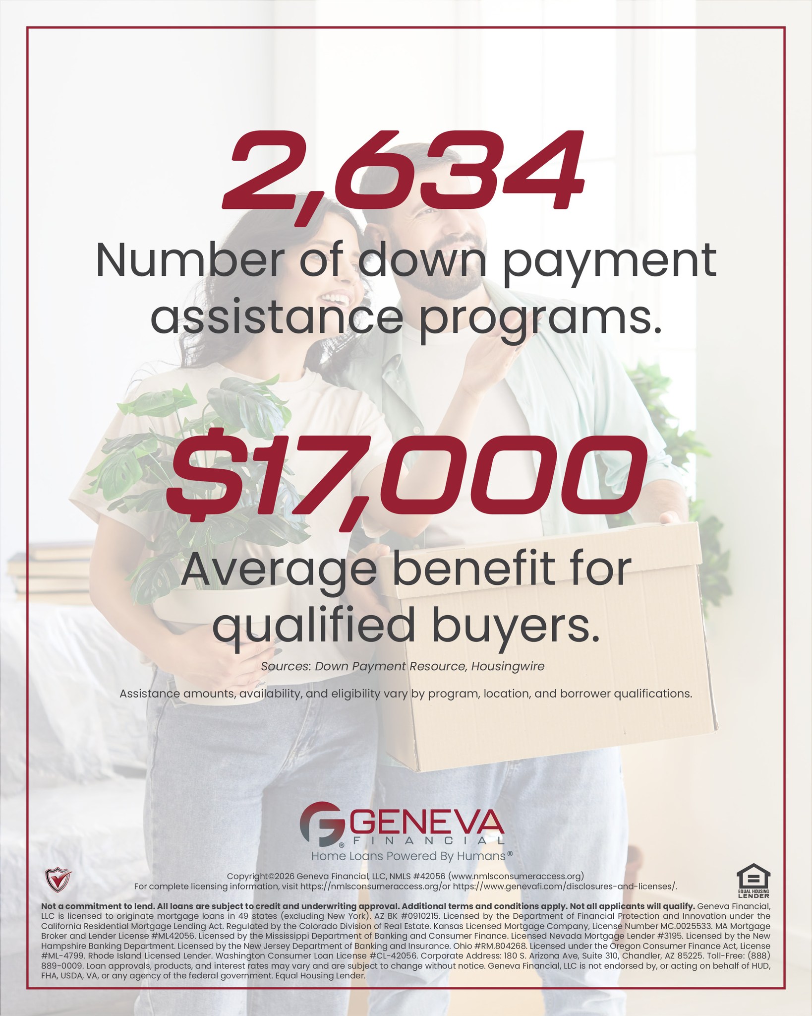 Geneva Financial LLC OH Branch Facebook ad: Many first-time buyers struggle most with saving for…
