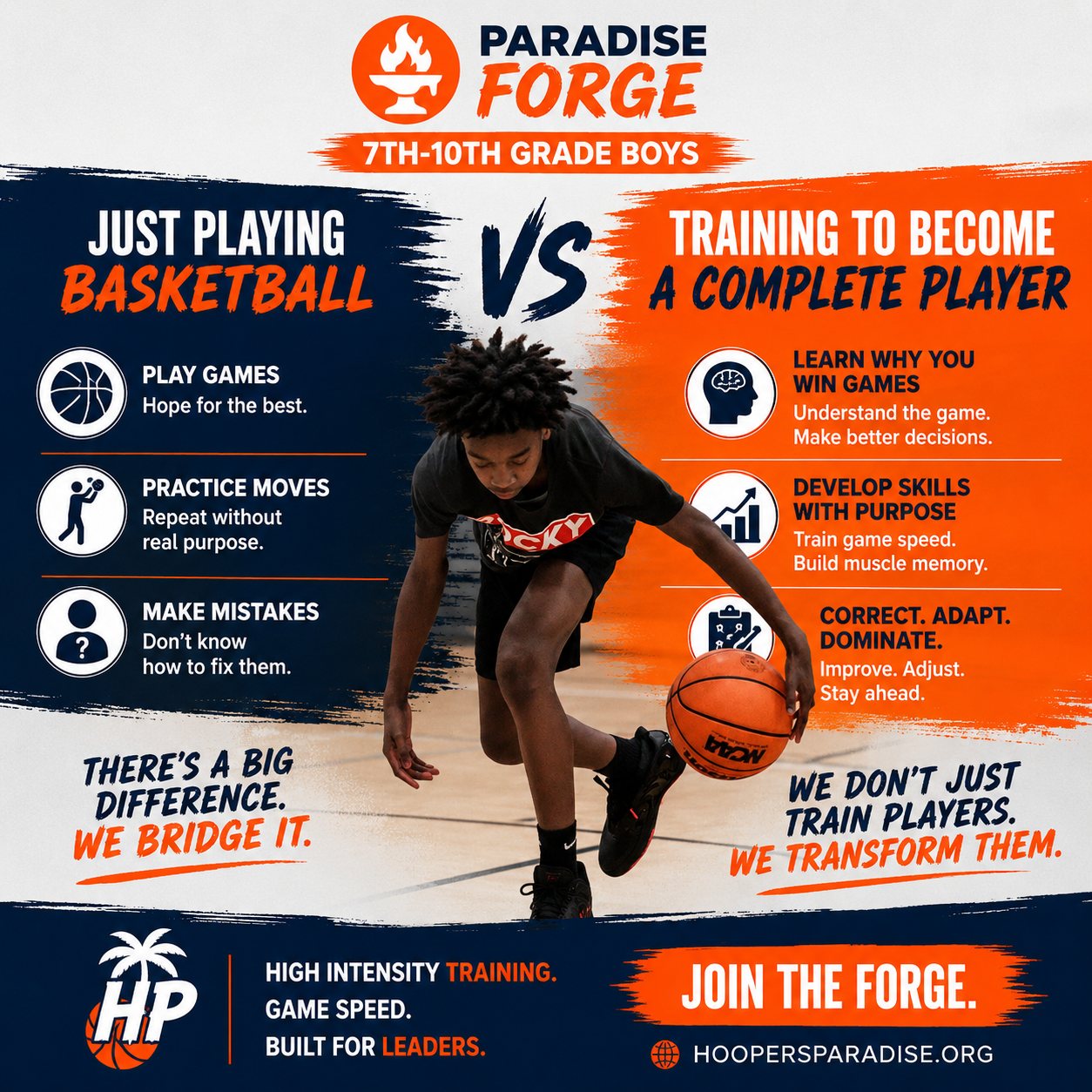 Hoopers Paradise Facebook ad: Playing Basketball vs. Becoming a Complete Player