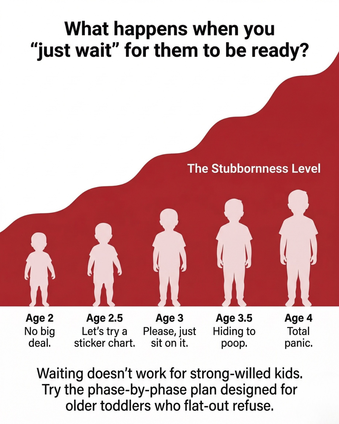 Parenting Leader Facebook ad