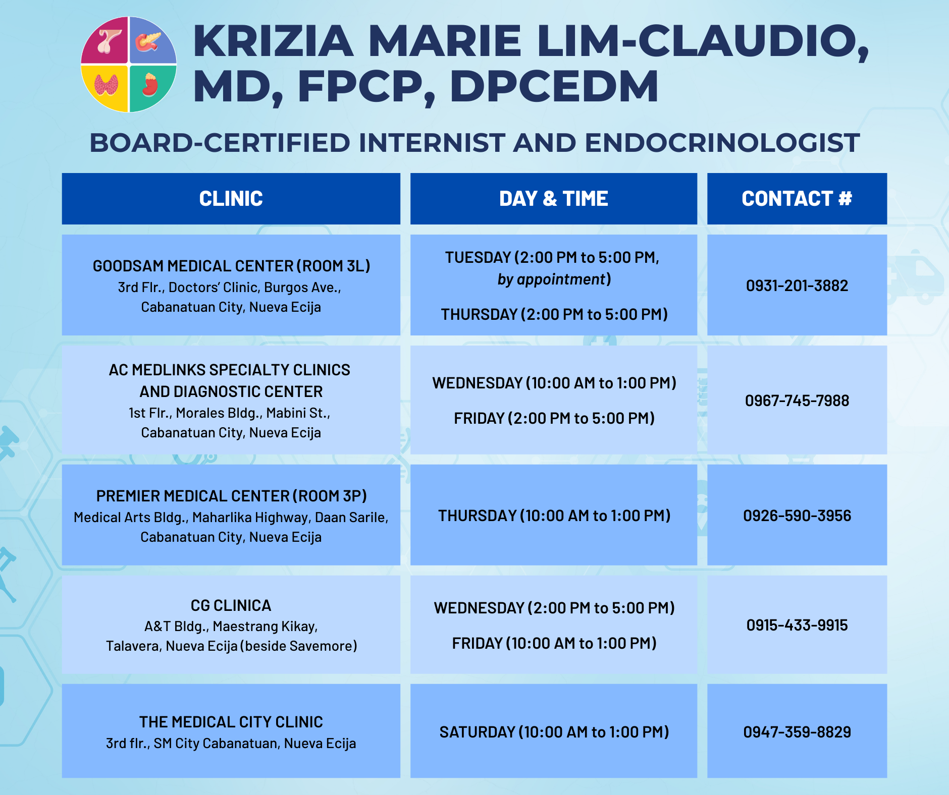 Dr. Krizia Marie Lim Claudio - Endocrine, Diabetes, and Thyroid Specialist Facebook ad
