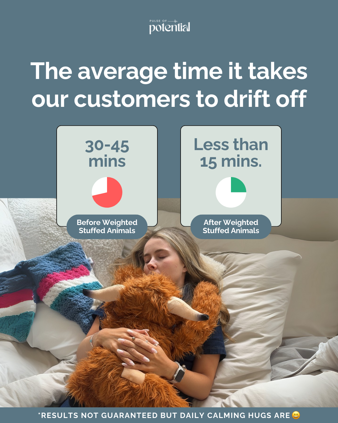 Pulse of Potential Facebook ad