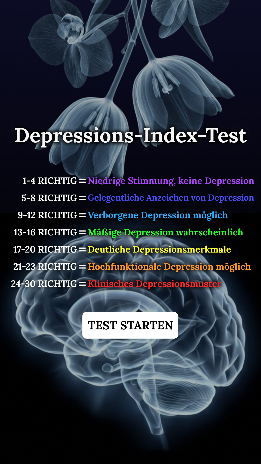 Personality Type Facebook ad