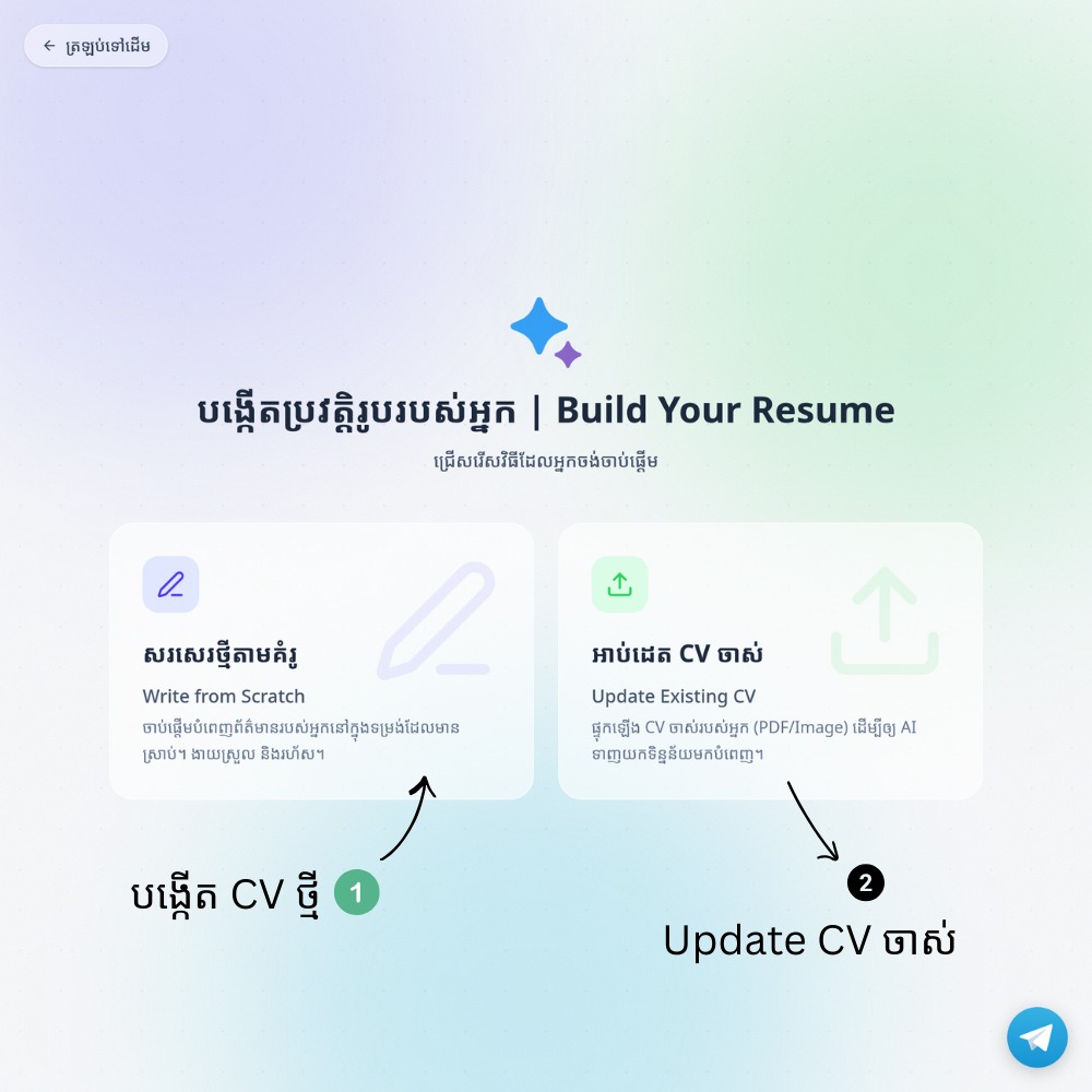 ស្លឹក - Sleuk ចំណេះដឹងបច្ចេកវិទ្យាឌីជីថល Facebook ad: បង្កើត CV ខ្លួនឯងយ៉ាងងាយនៅលើ website =>…