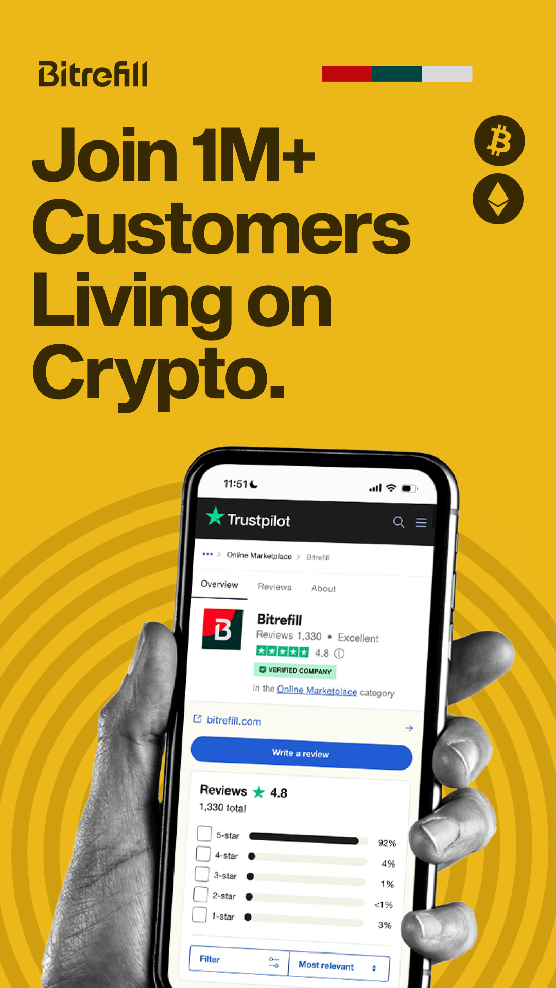 Bitrefill Facebook ad