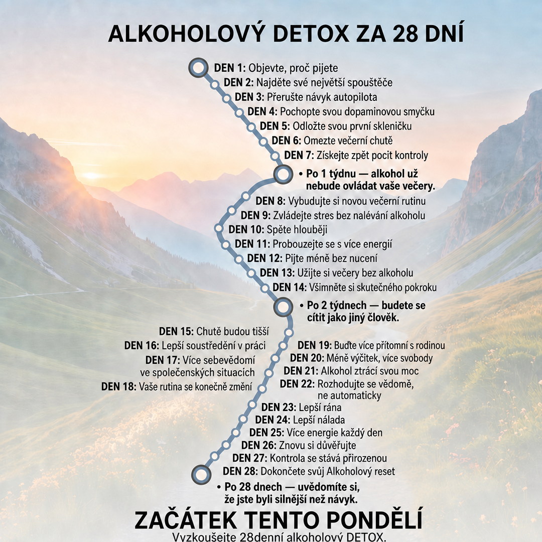 Ultiself  Self-Improvement Facebook ad