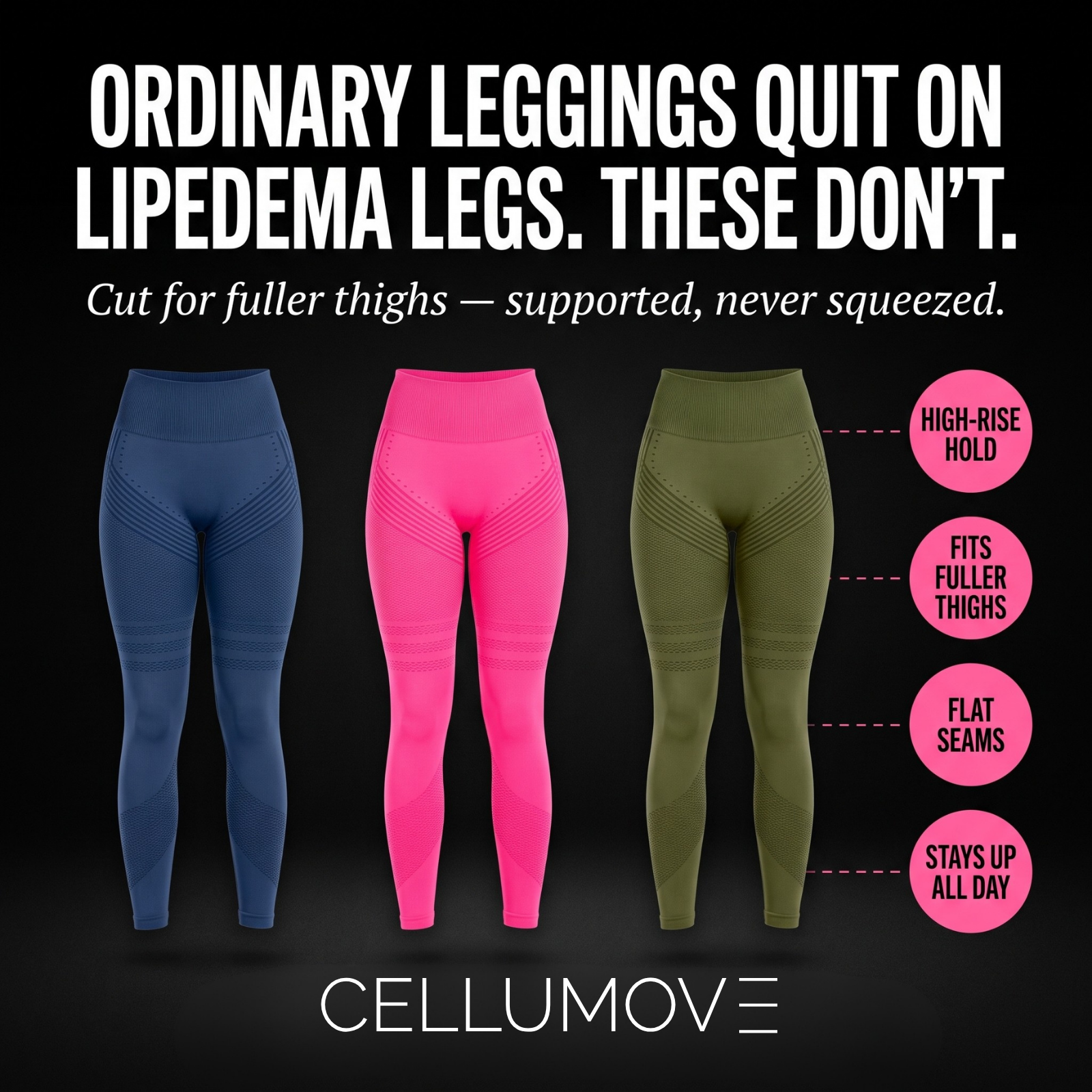 Cellumove UK Facebook ad