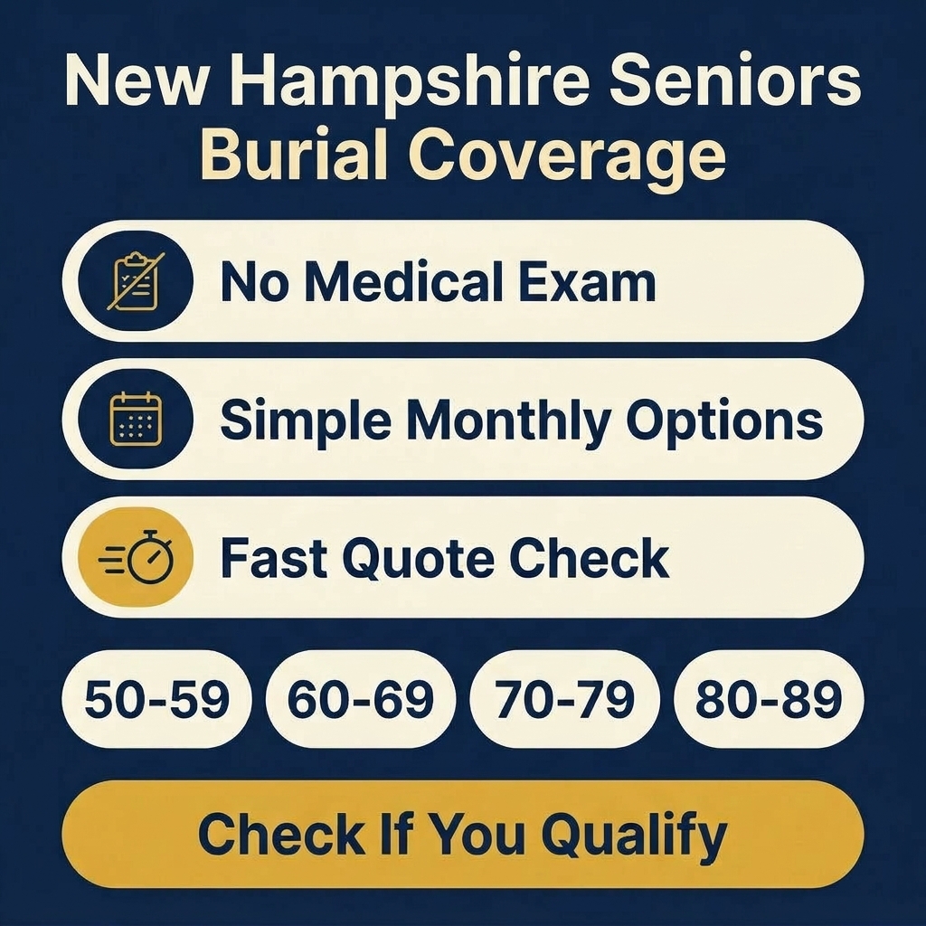 My Affordable Burial Coverage Facebook ad