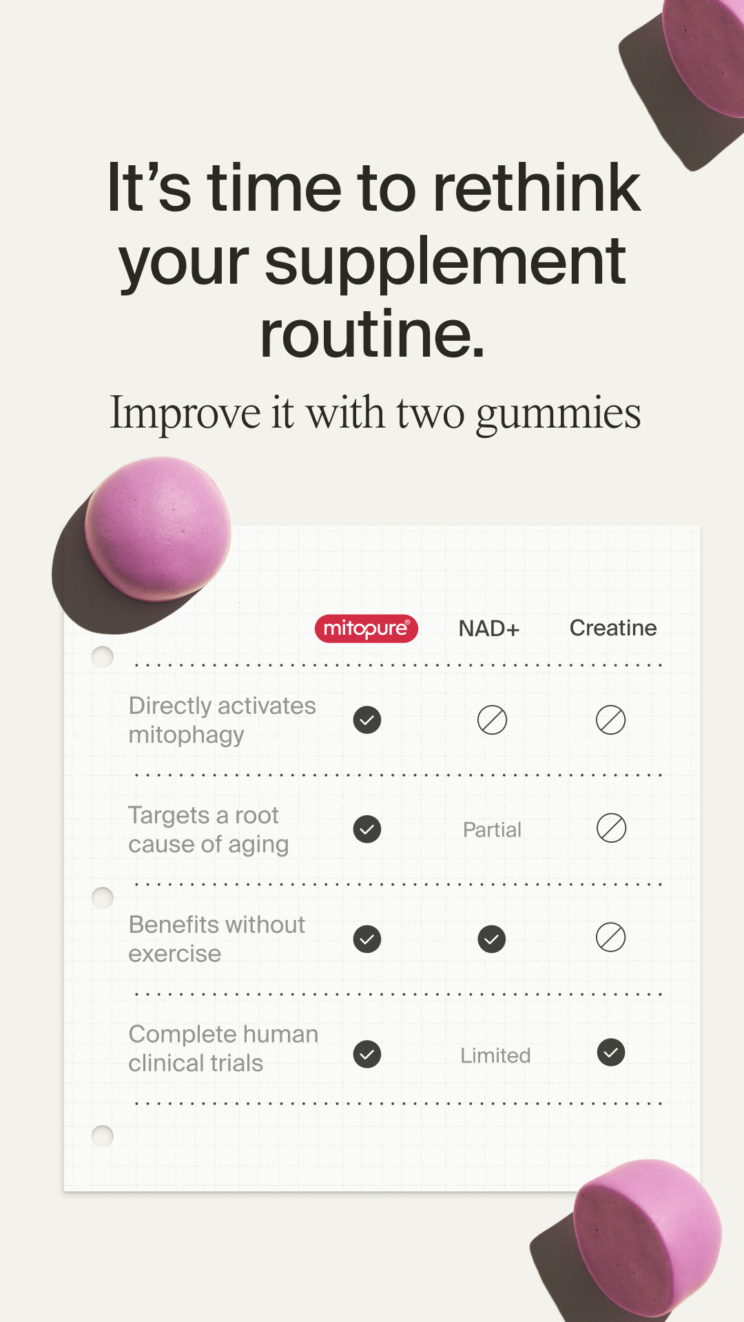 Timeline Longevity Facebook ad