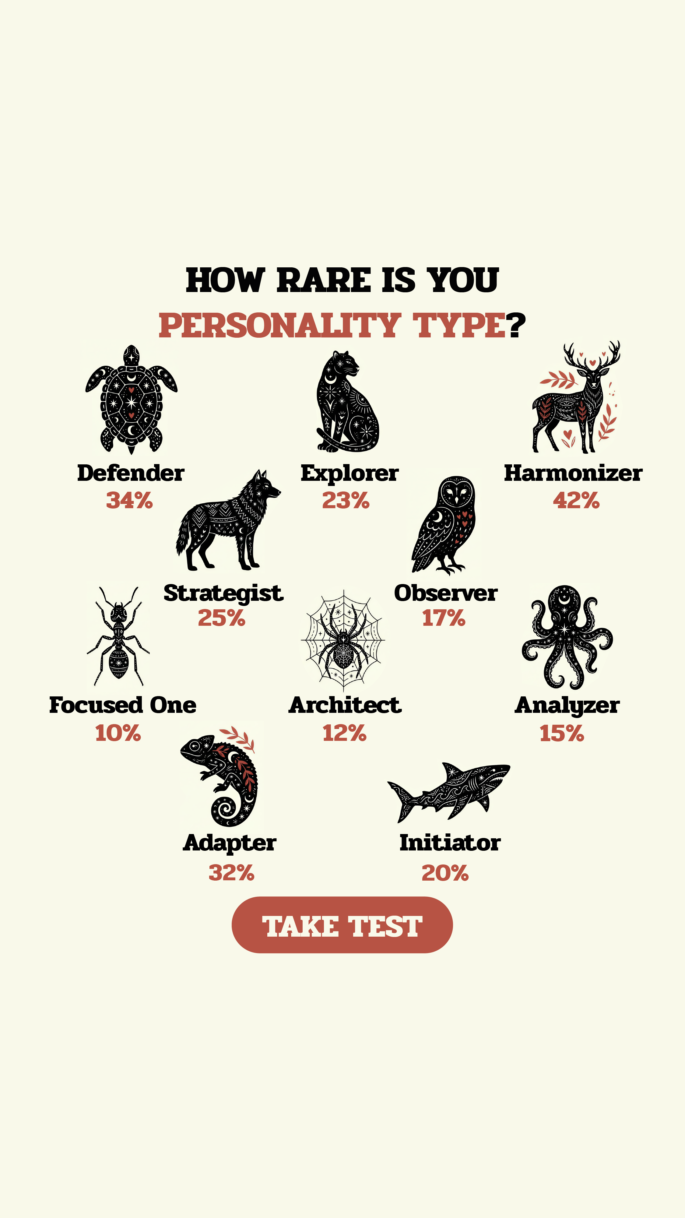 Personality Type Facebook ad