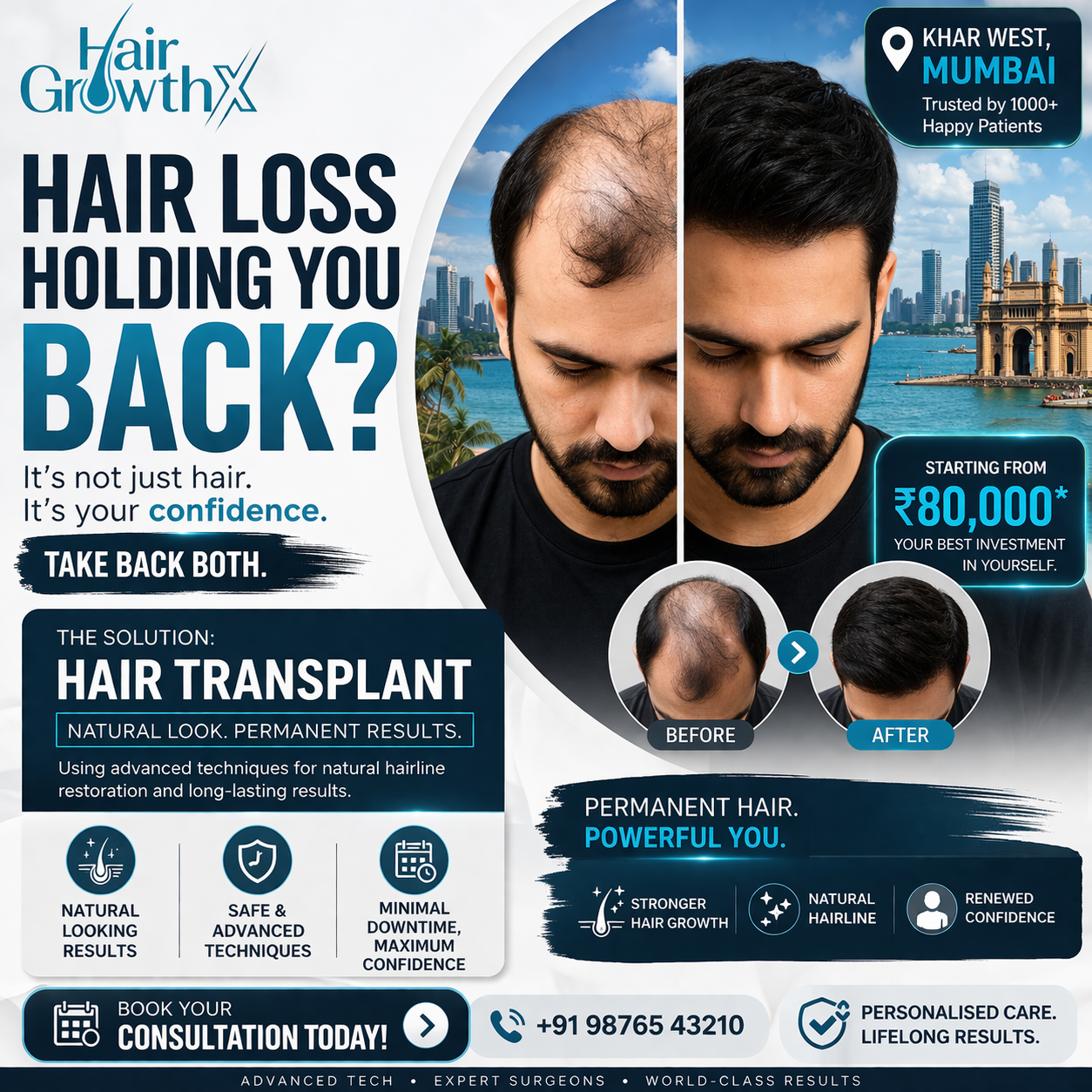 Hair GrowthX Facebook ad: Premium hair transplant starting from ₹80,000.